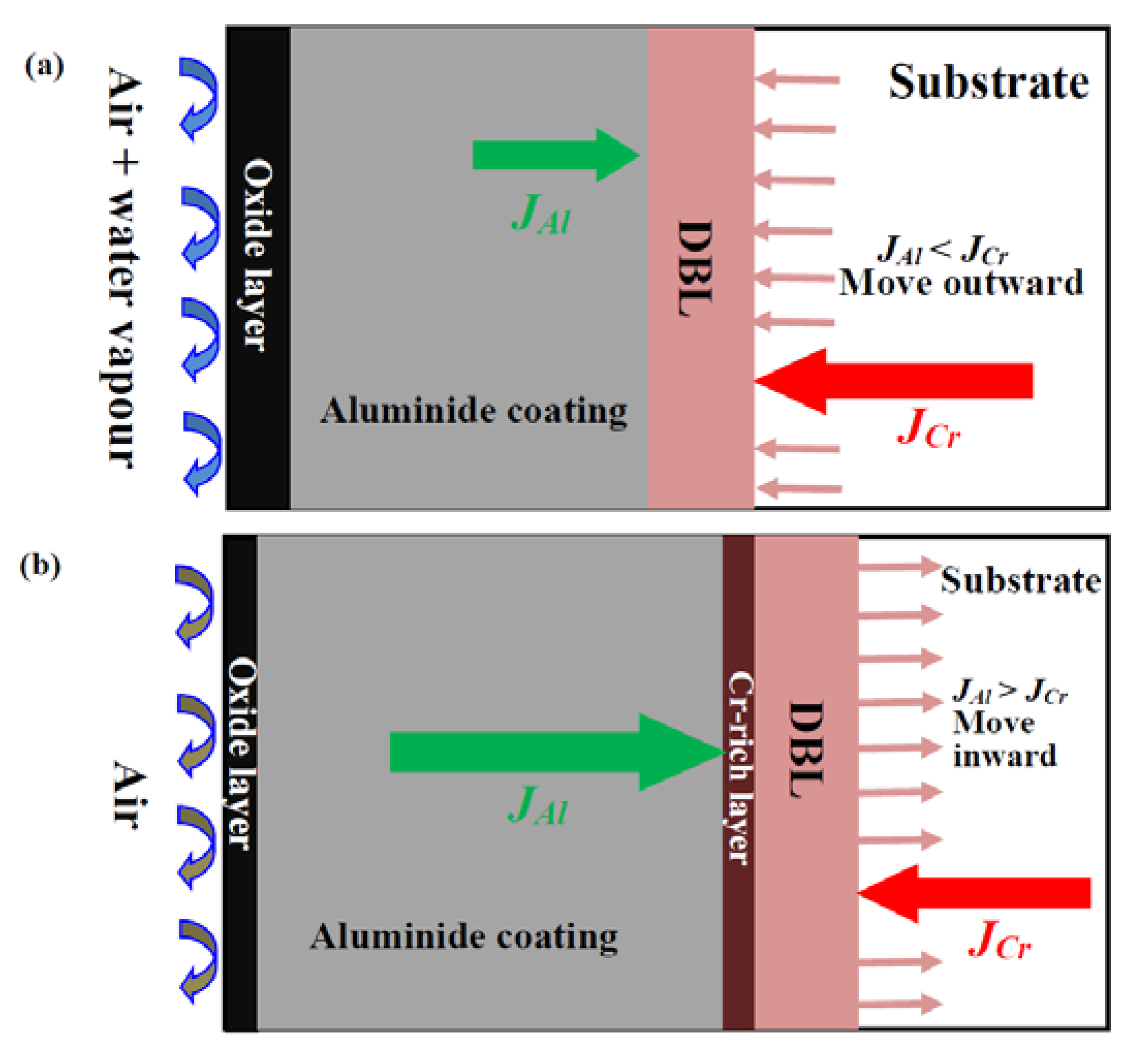 Coatings 08 00332 g009