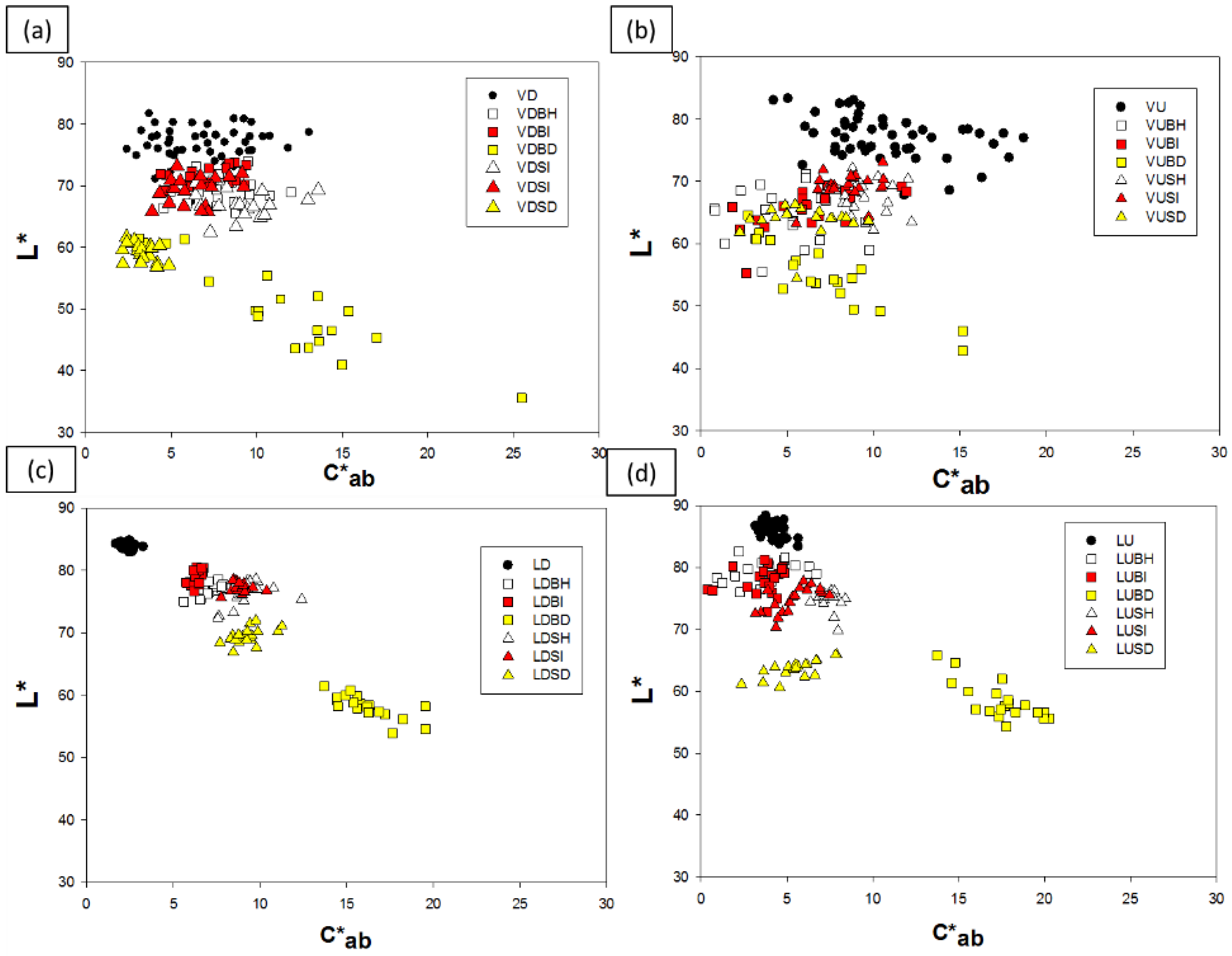 Coatings 08 00335 g006 550