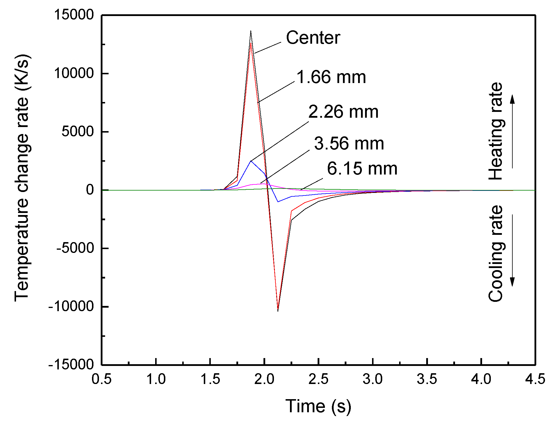 Coatings 08 00336 g011