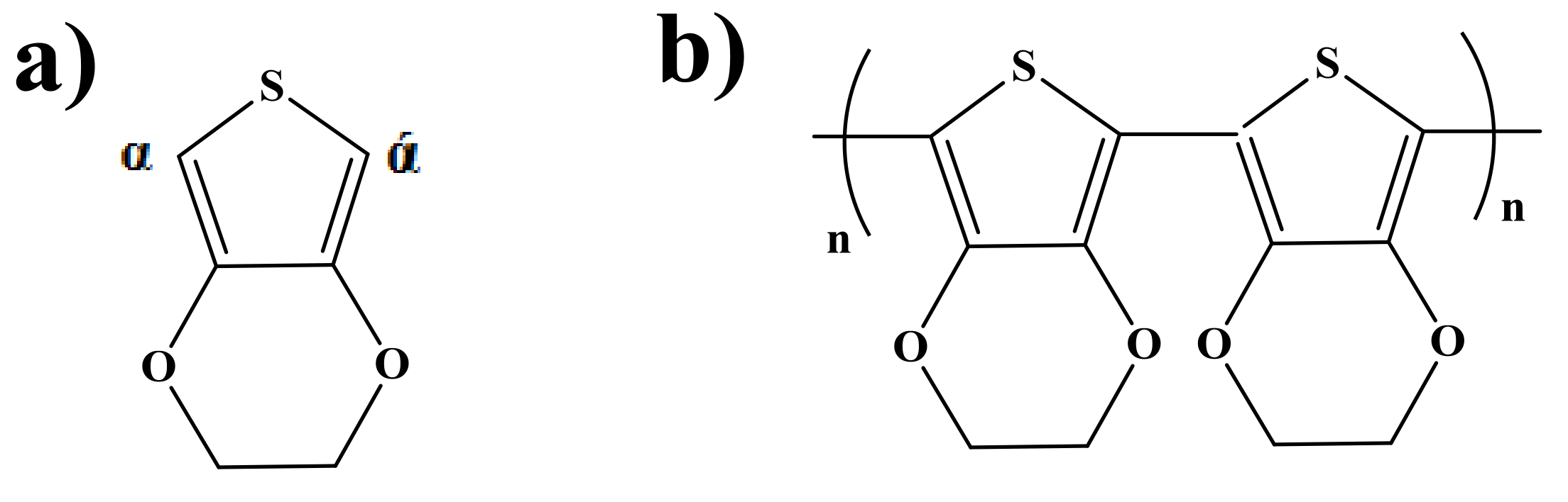 Coatings 08 00337 g010 Coatings 08 00337 g010
