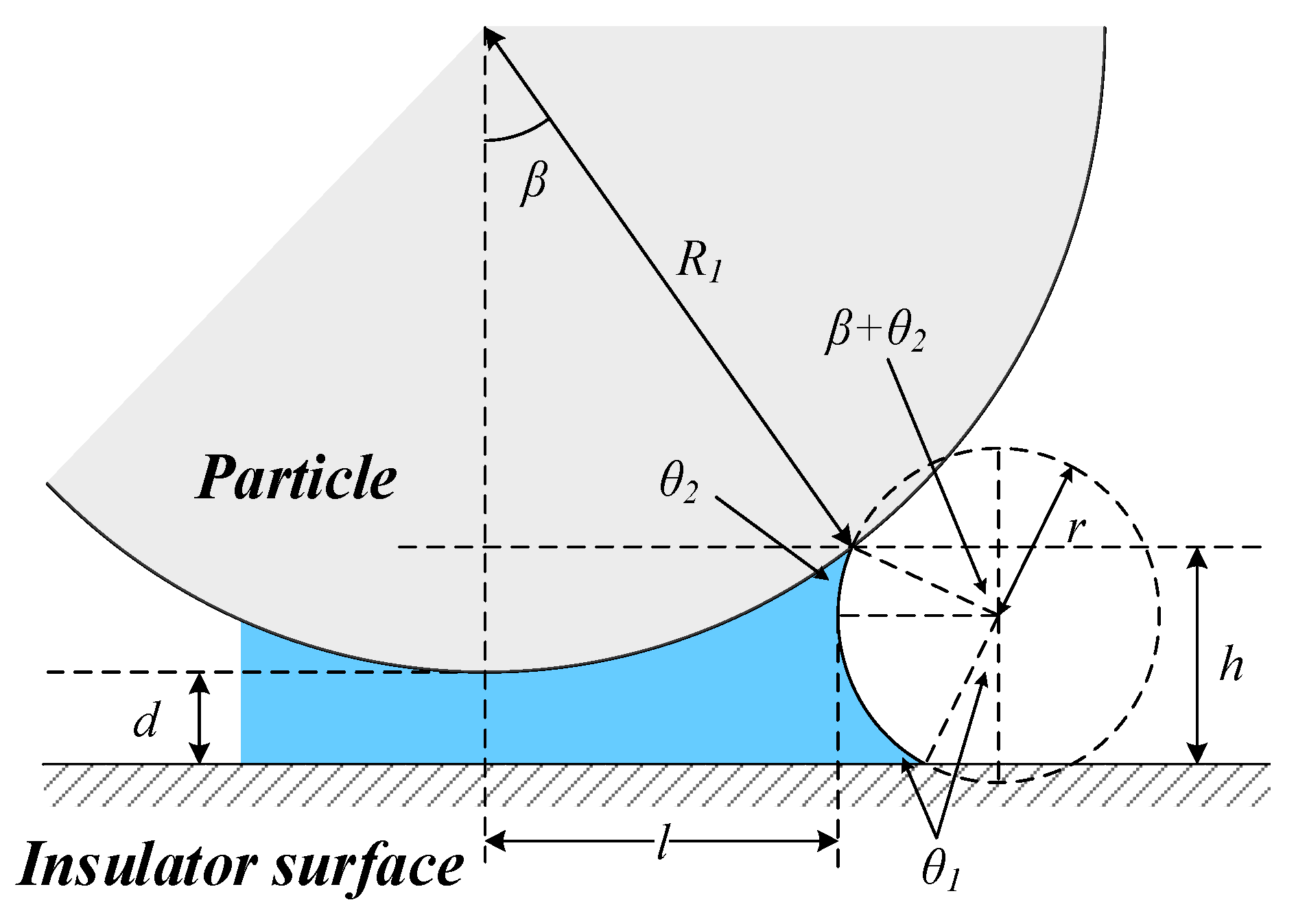 Coatings 08 00339 g004 550
