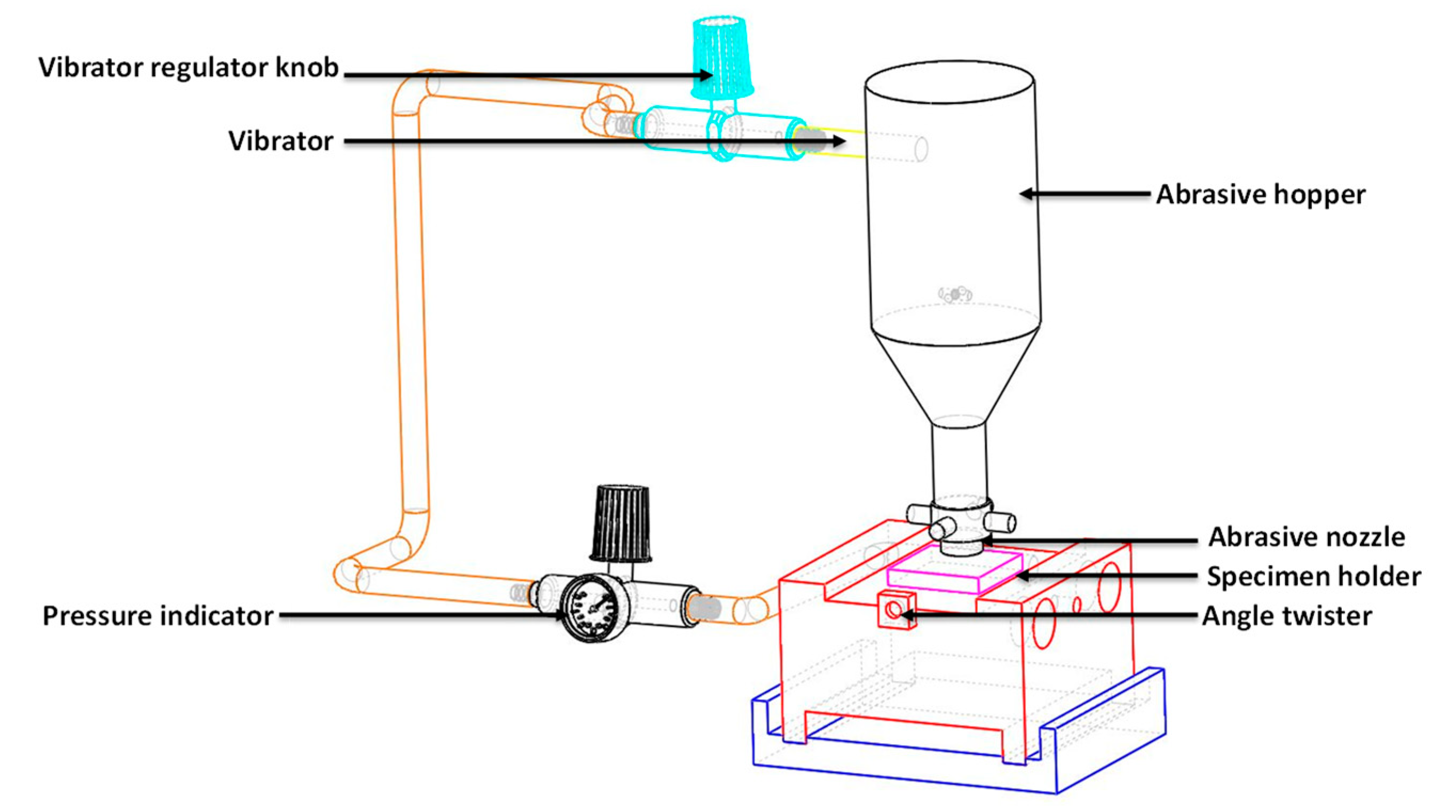 Coatings 08 00343 g002 Coatings 08 00343 g002