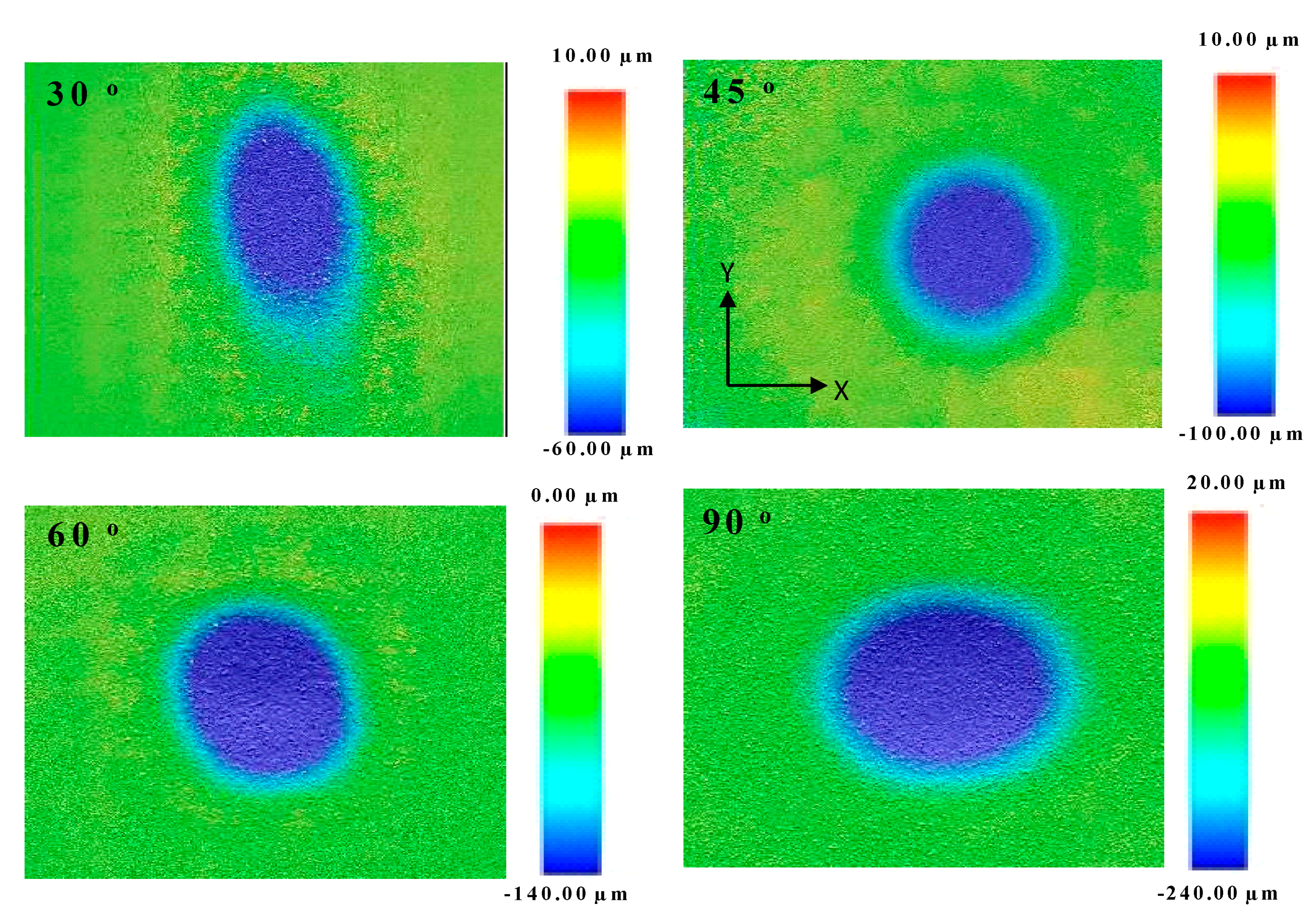 Coatings 08 00343 g003 Coatings 08 00343 g003