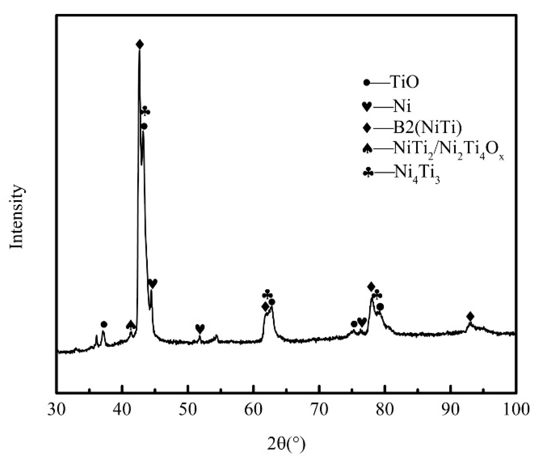 Coatings 08 00346 g007