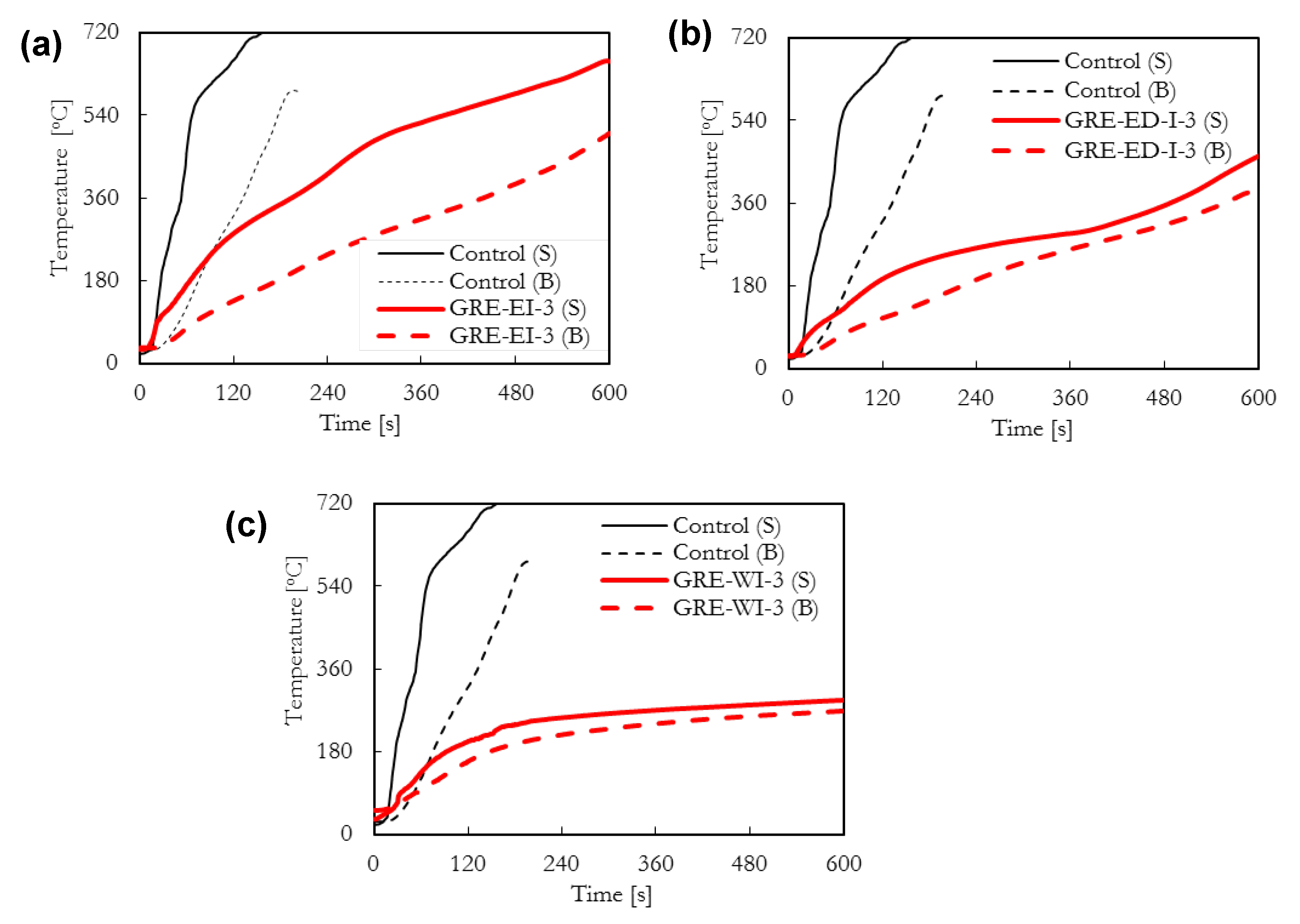 Coatings 08 00347 g005