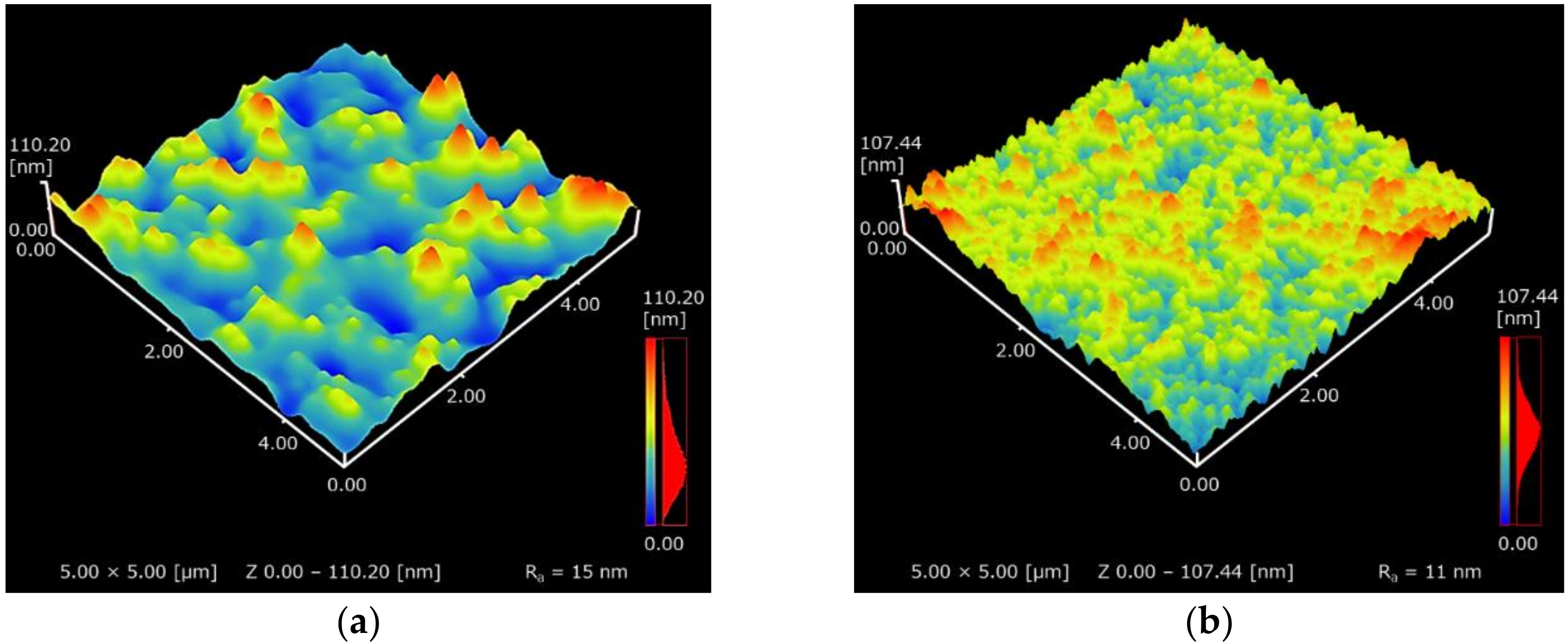 Coatings 08 00352 g002 Coatings 08 00352 g002
