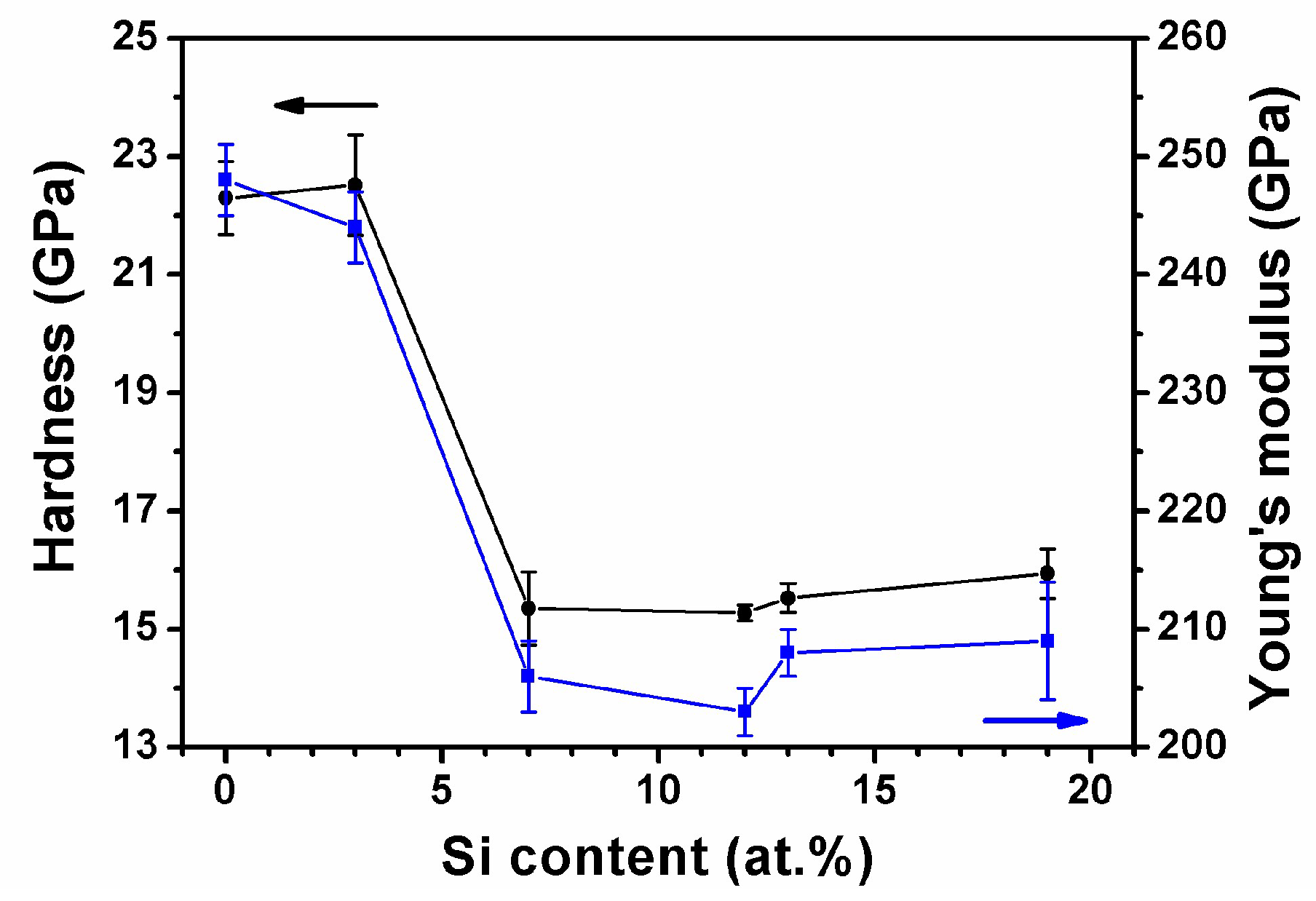 Coatings 08 00354 g004