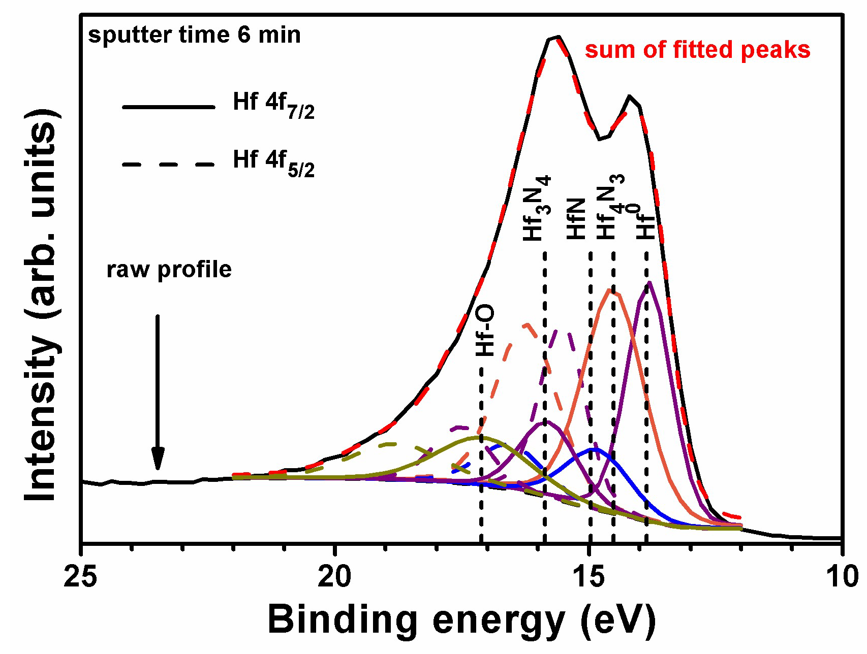 Coatings 08 00354 g008