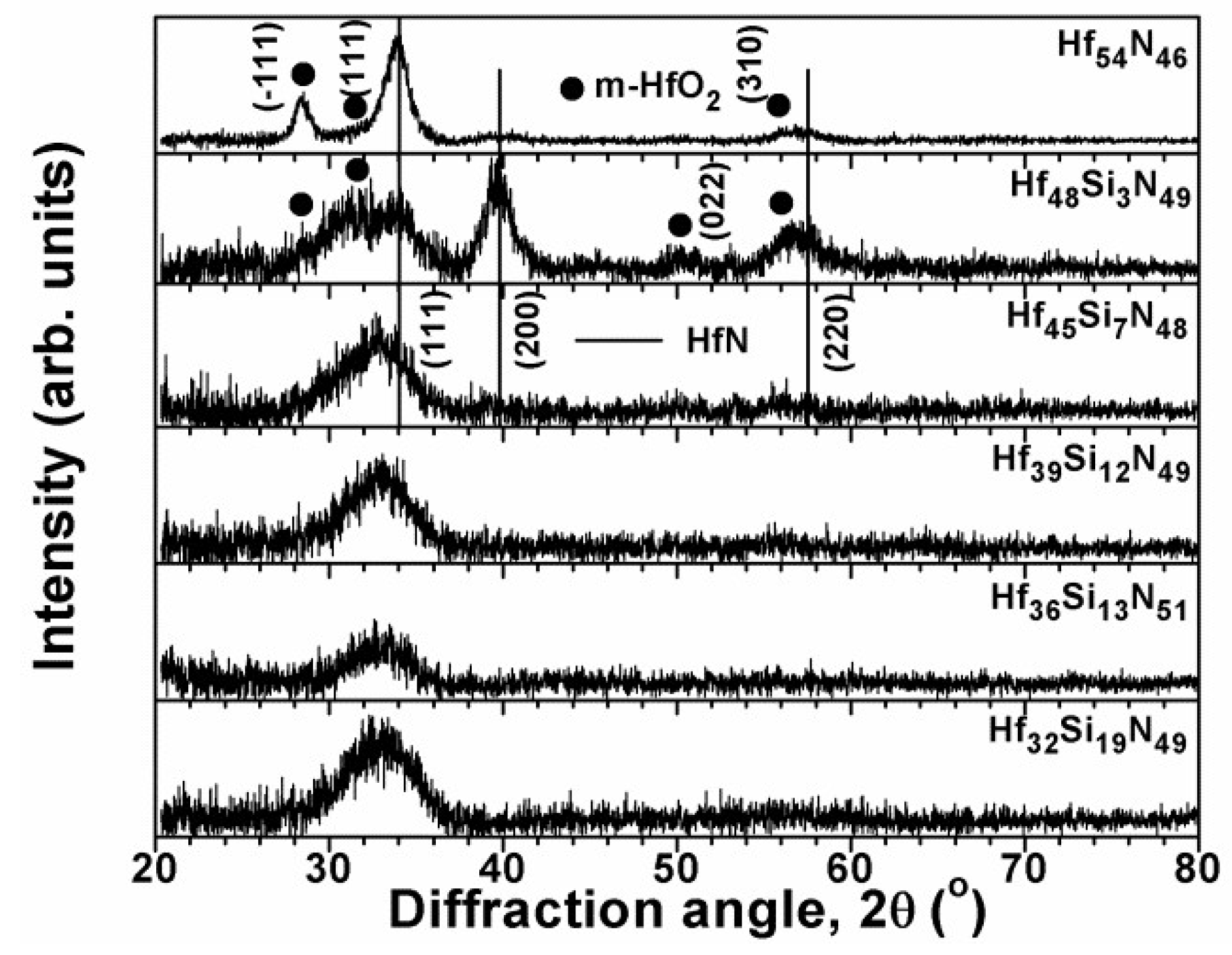Coatings 08 00354 g011