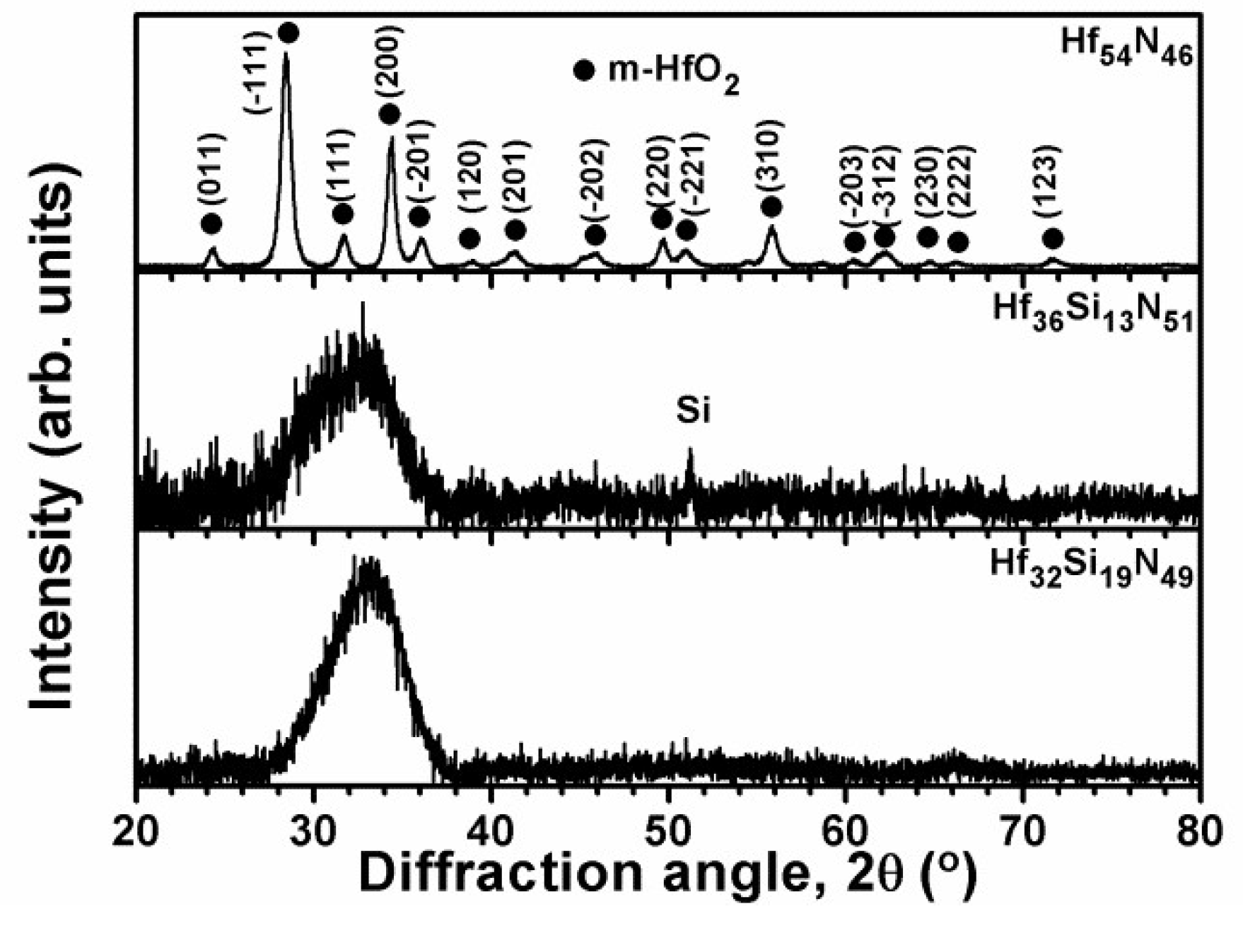 Coatings 08 00354 g018