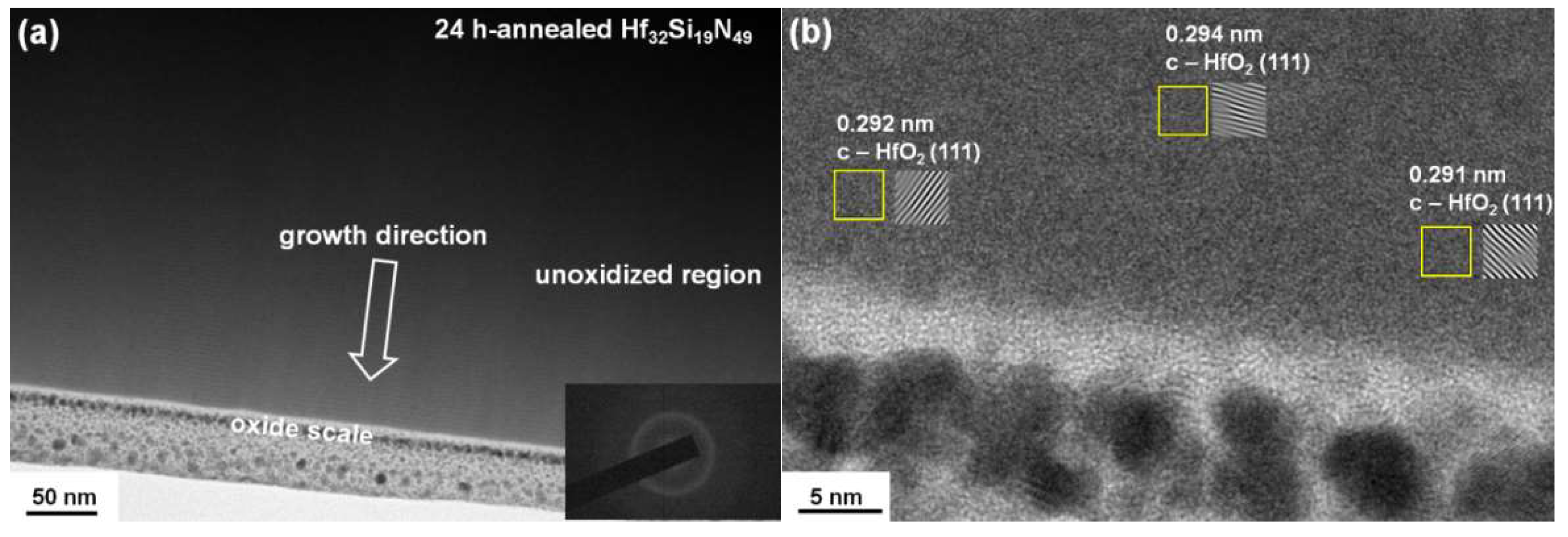 Coatings 08 00354 g019