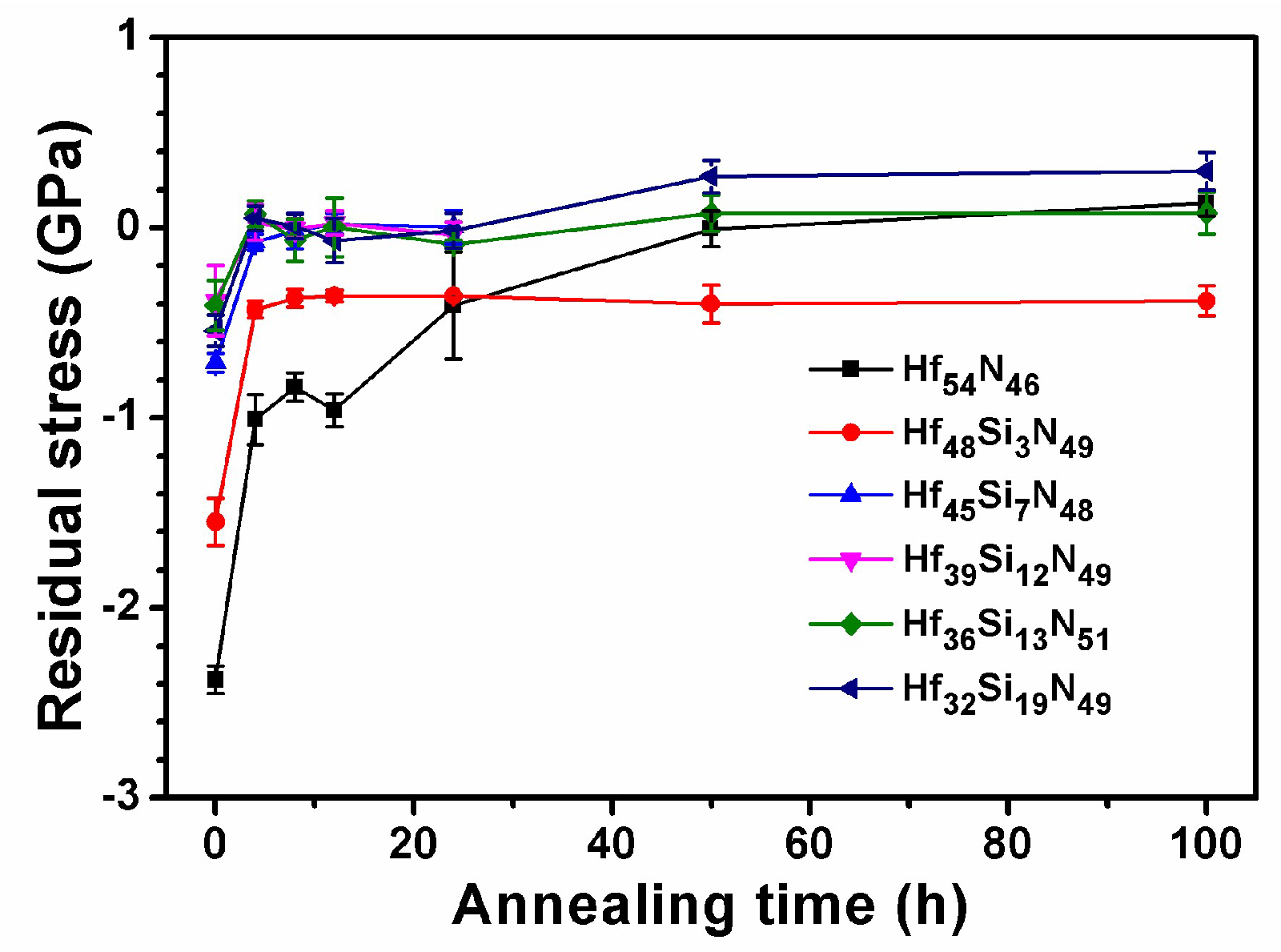 Coatings 08 00354 g021