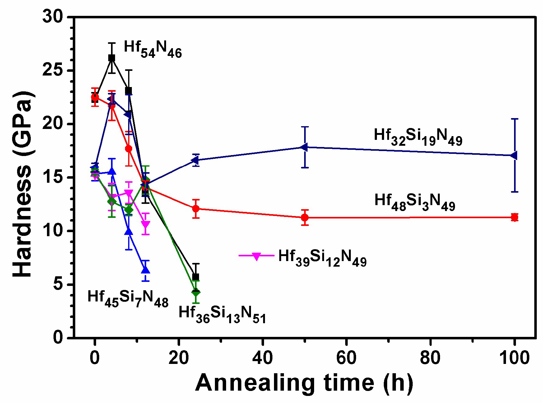 Coatings 08 00354 g022