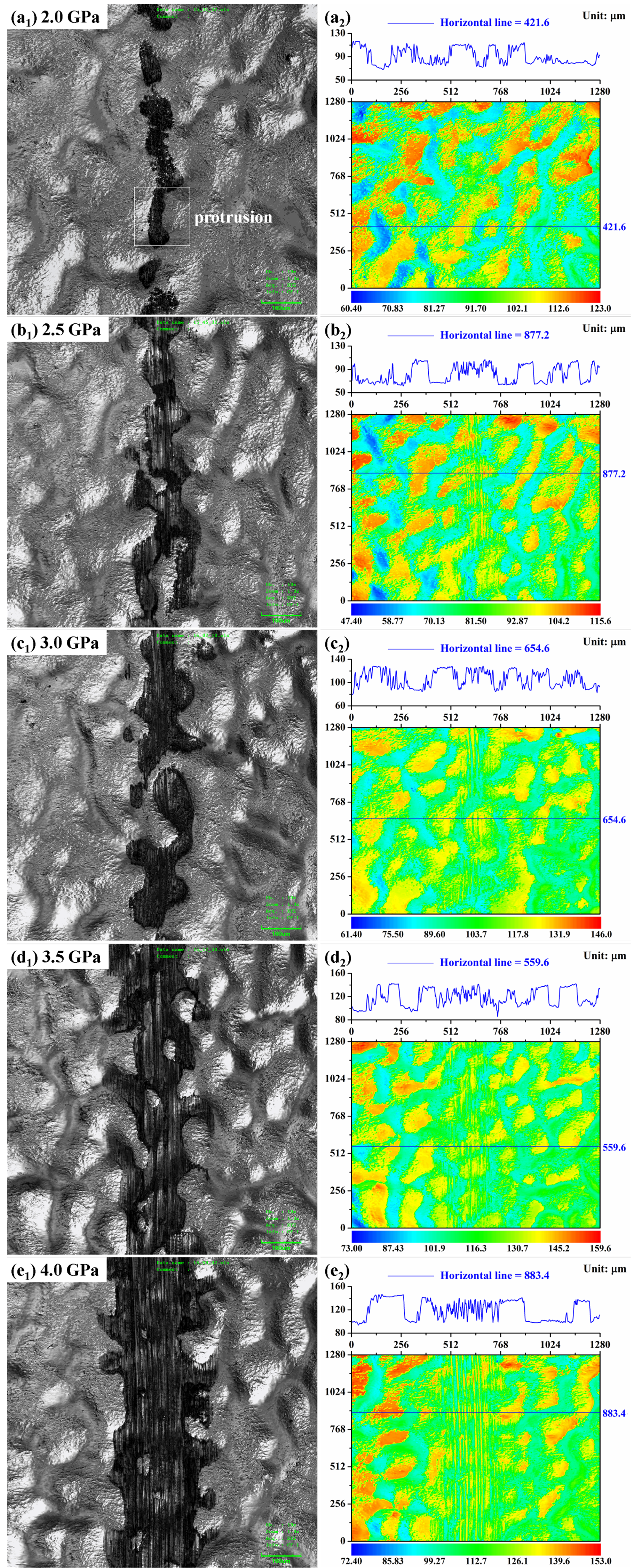 Coatings 08 00355 g007