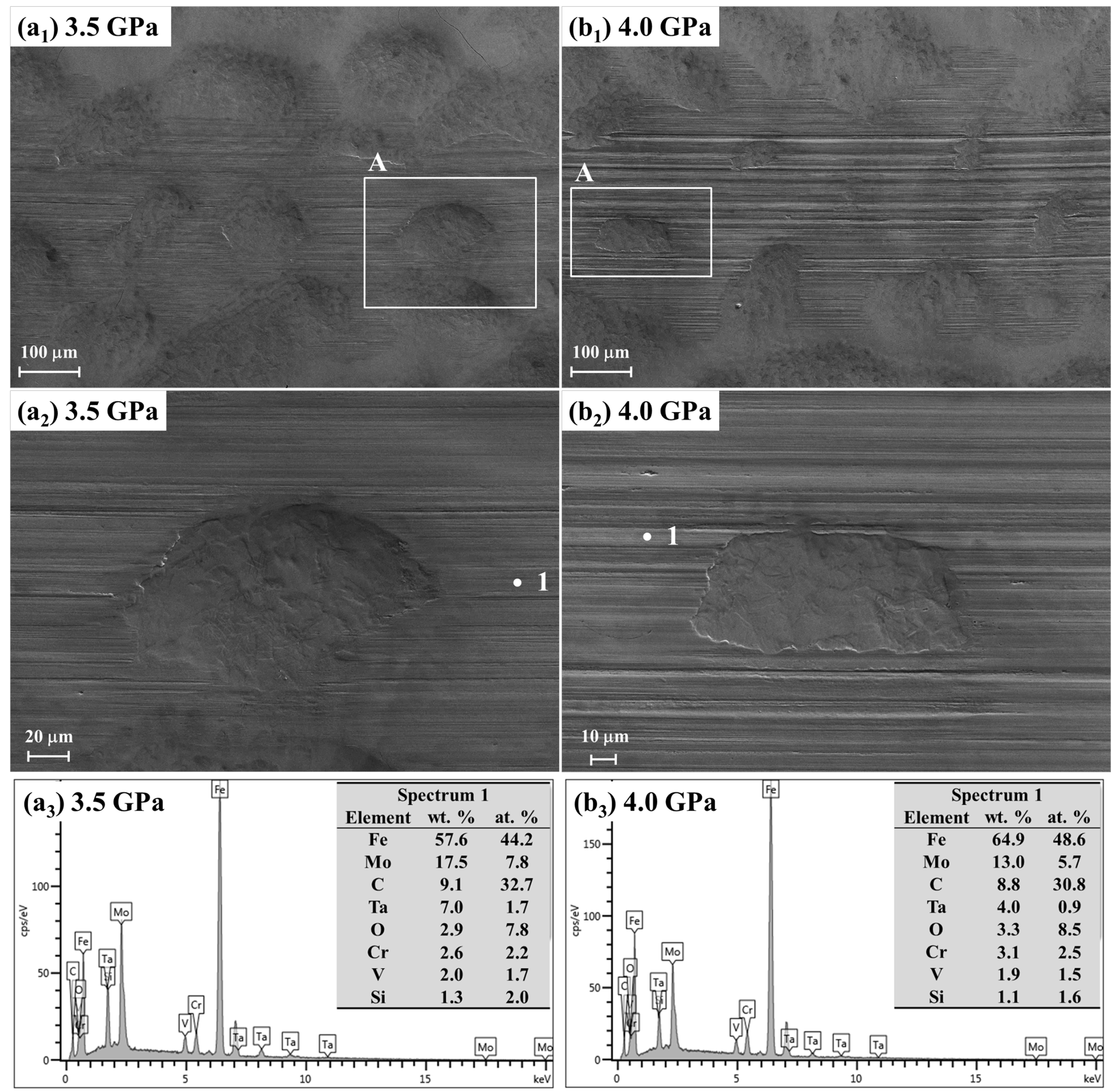 Coatings 08 00355 g009