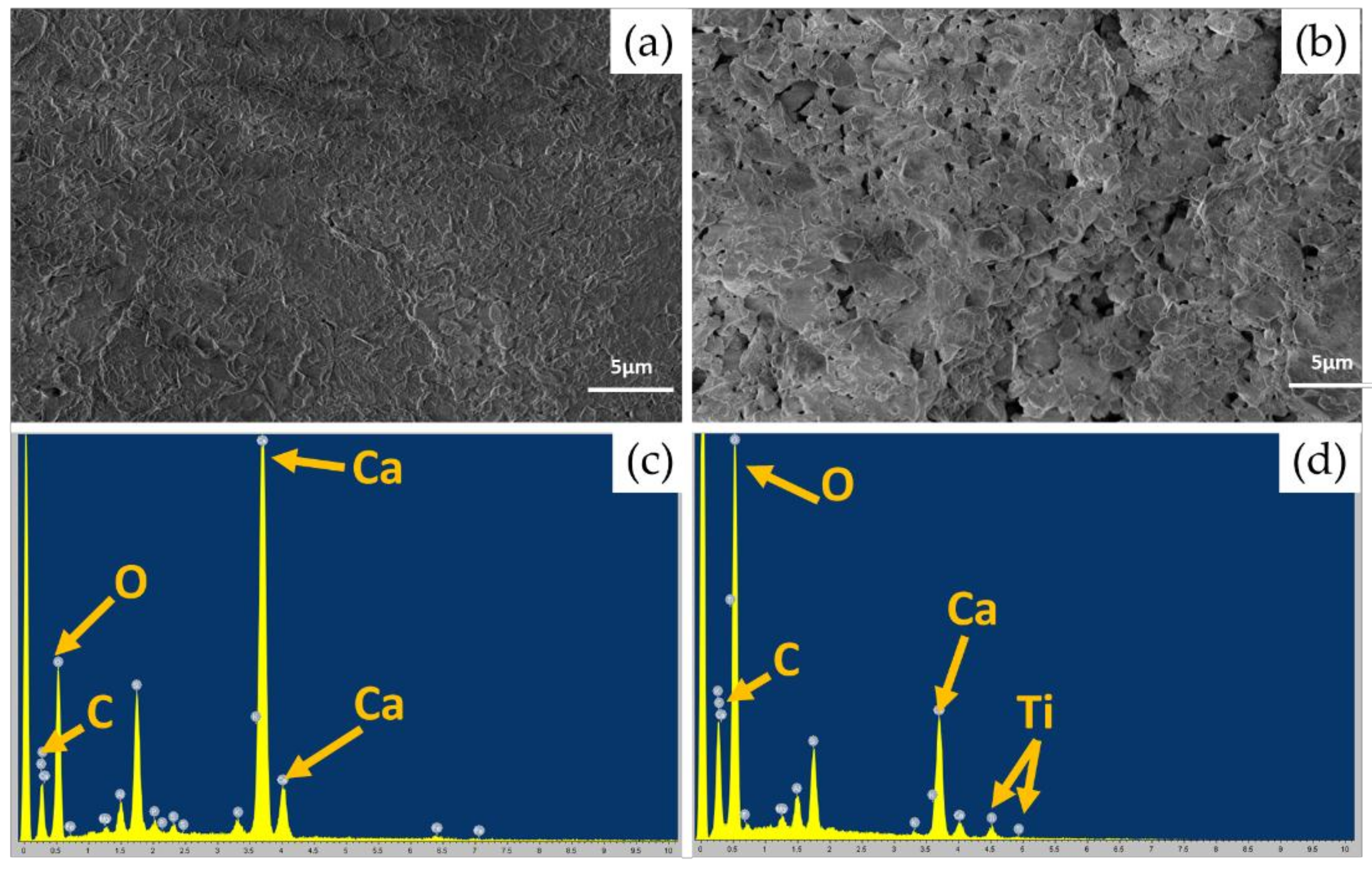Coatings 08 00356 g008 Coatings 08 00356 g008
