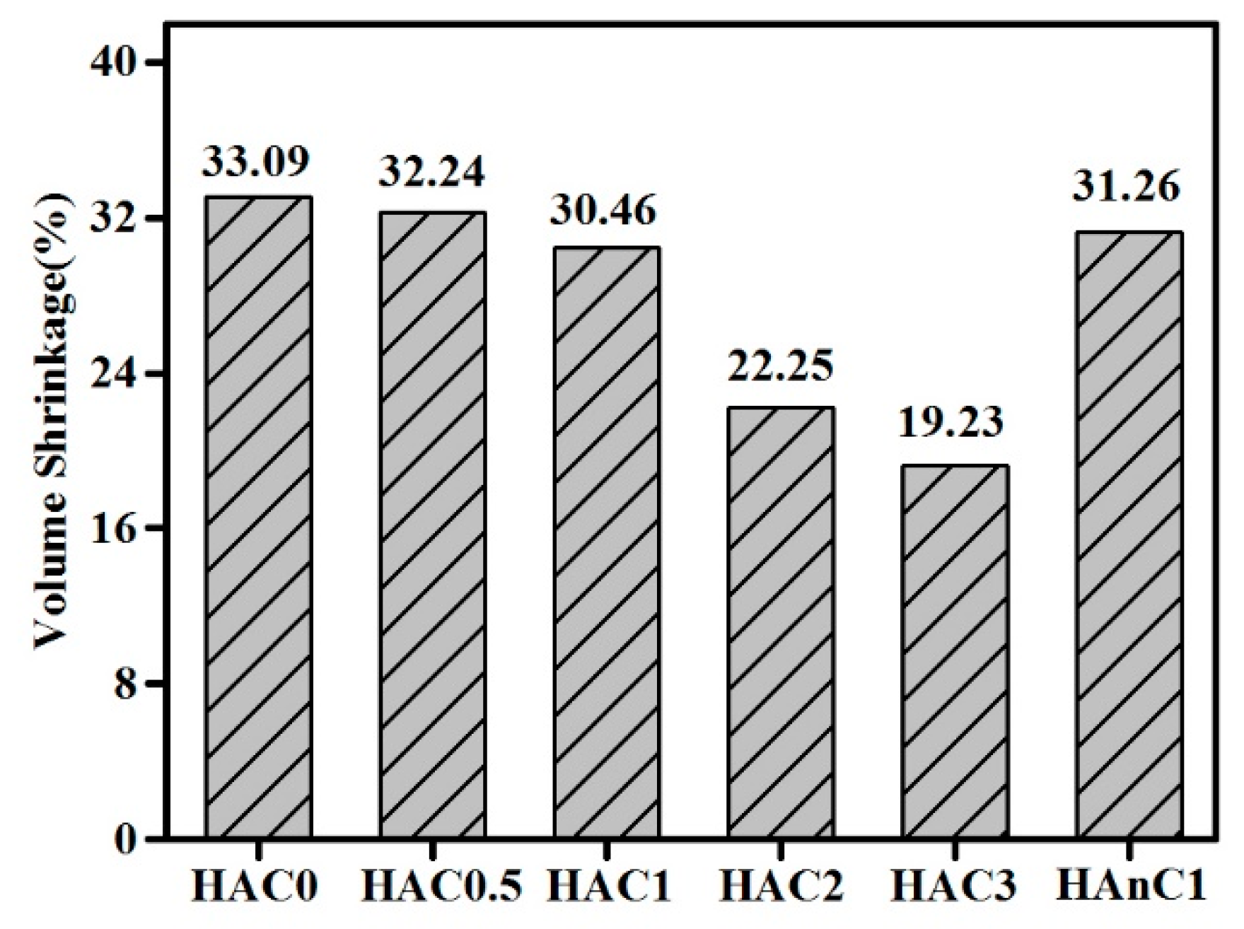 Coatings 08 00357 g005