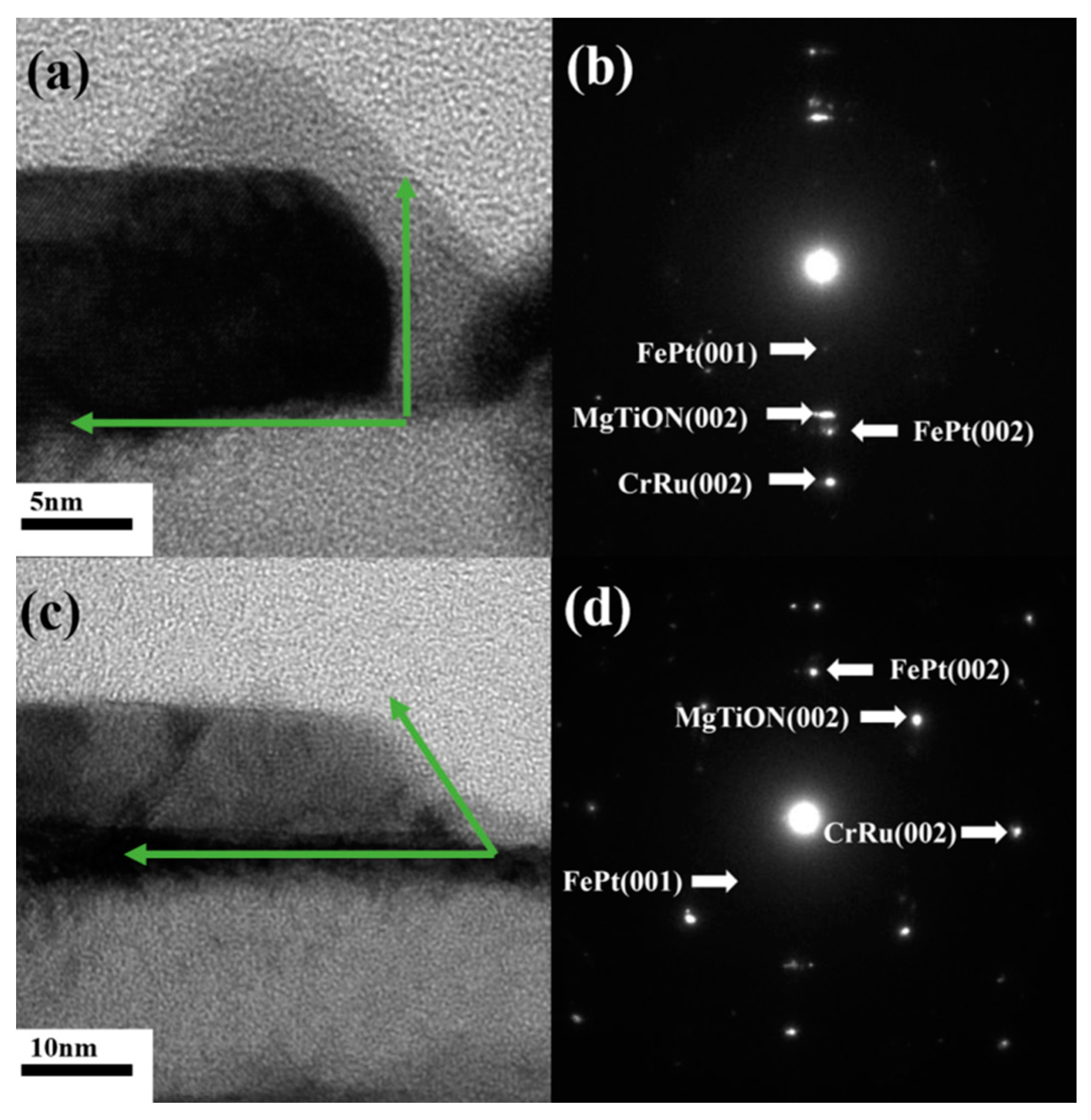 Coatings 08 00358 g004 Coatings 08 00358 g004