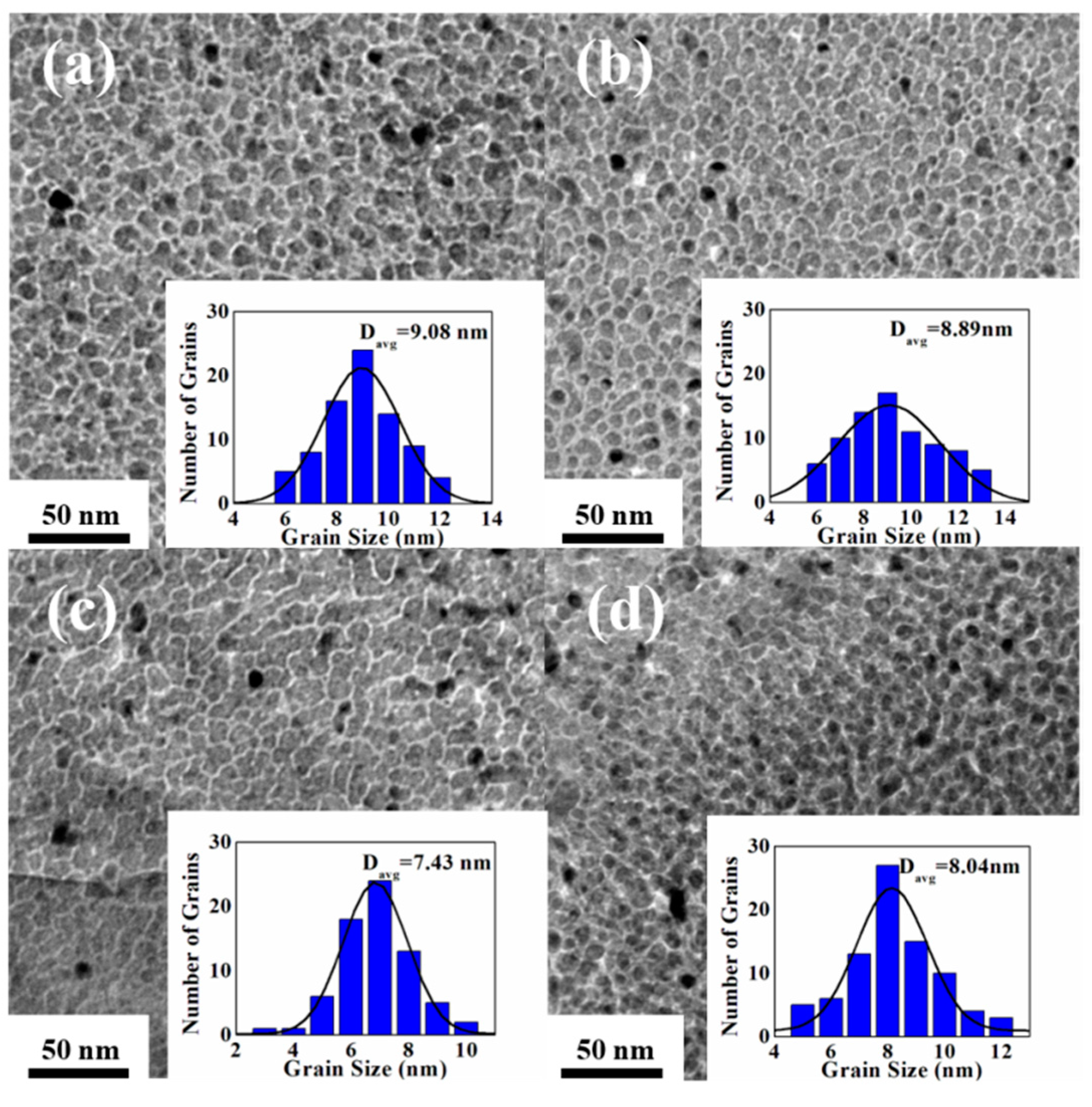 Coatings 08 00358 g005 Coatings 08 00358 g005