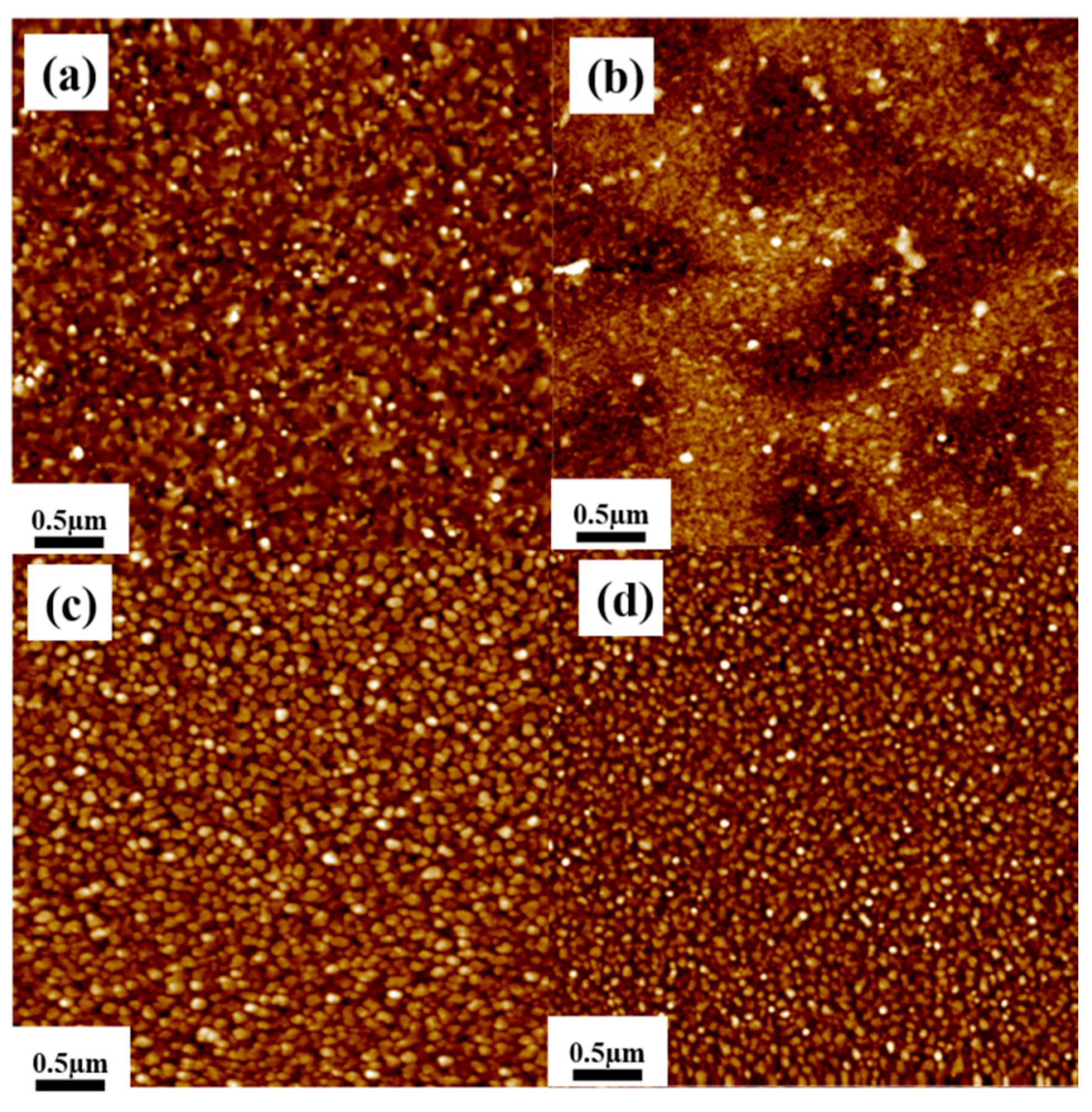 Coatings 08 00358 g006 Coatings 08 00358 g006