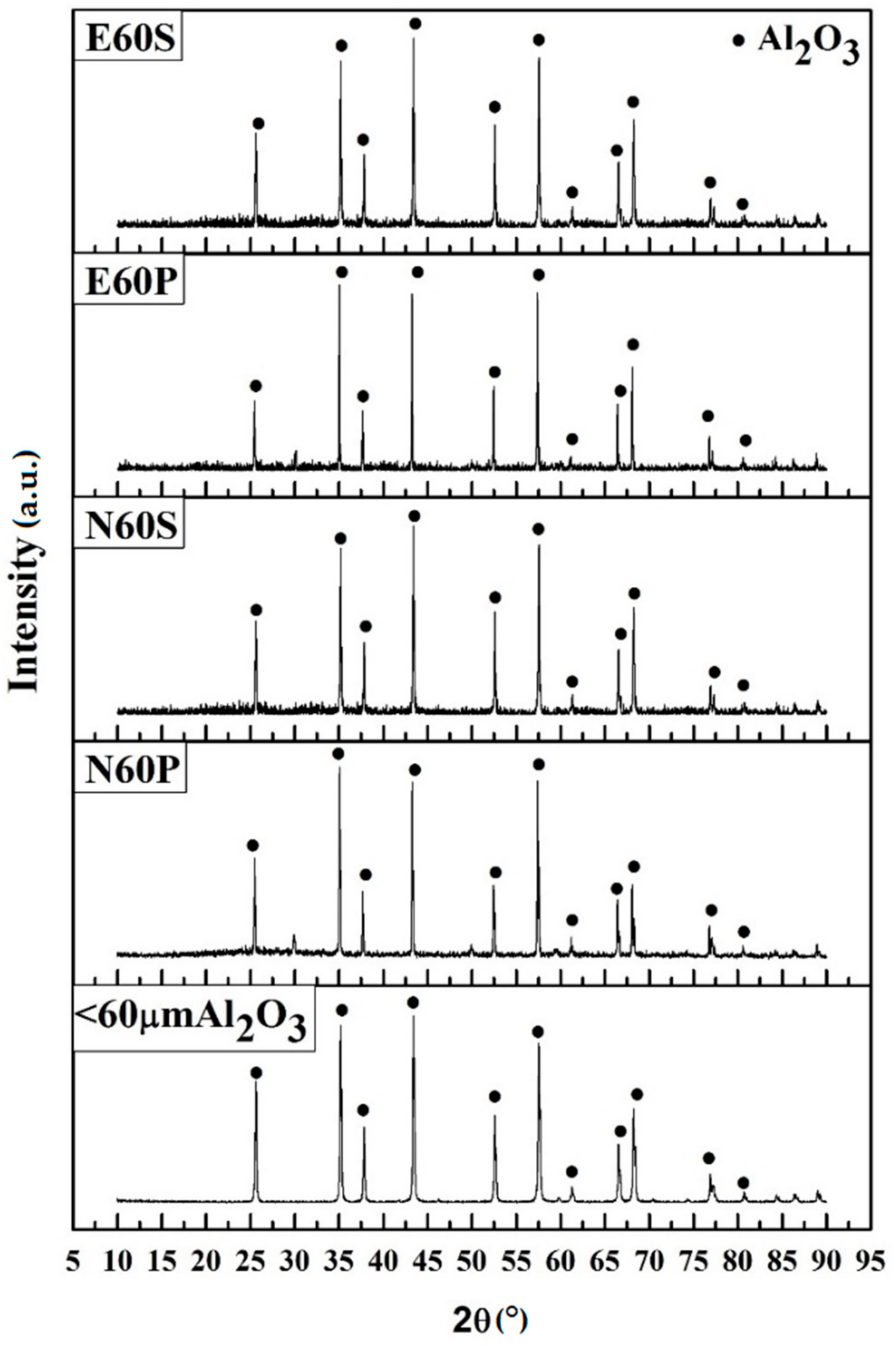Coatings 08 00363 g008