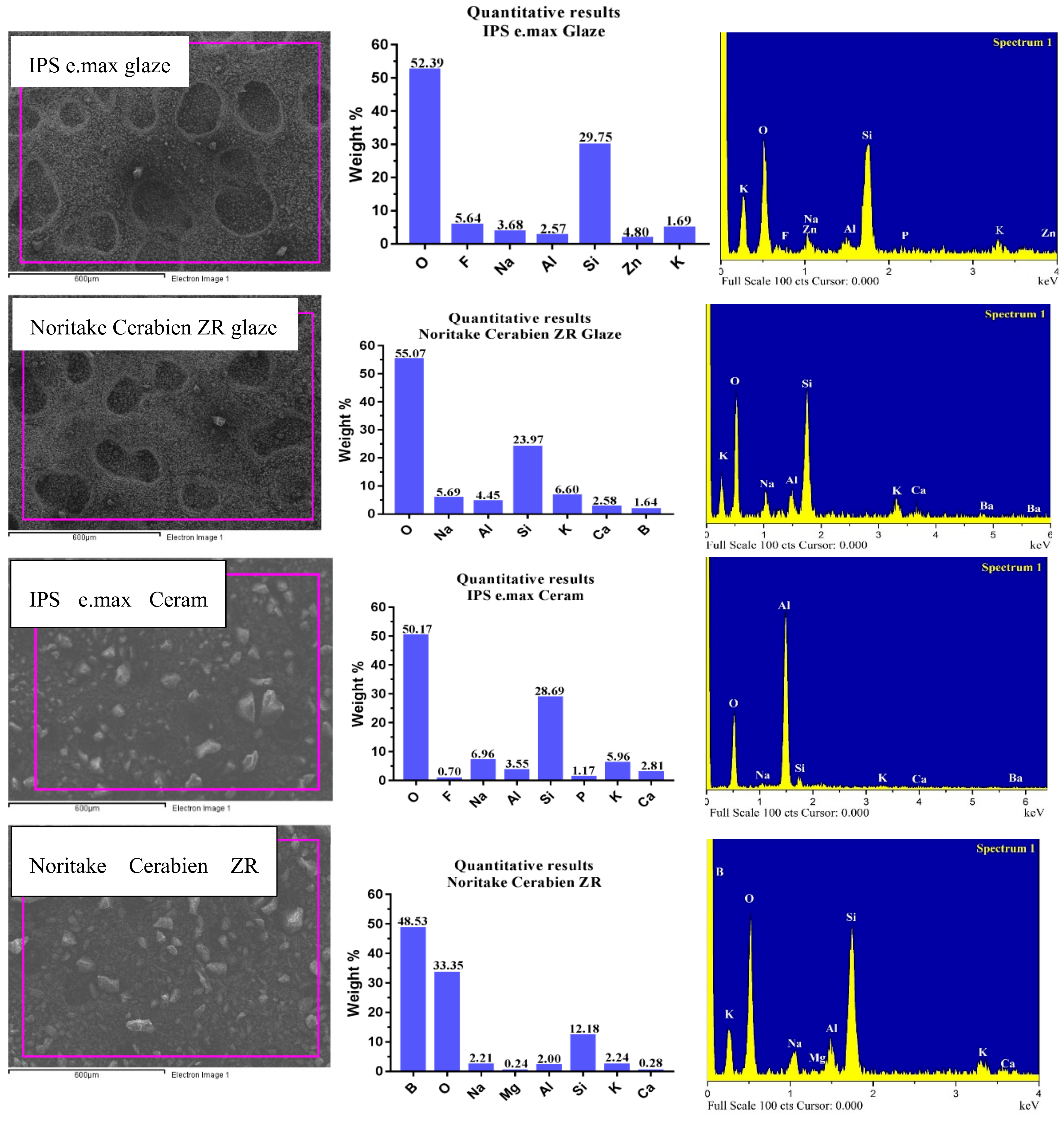 Coatings 08 00363 g011