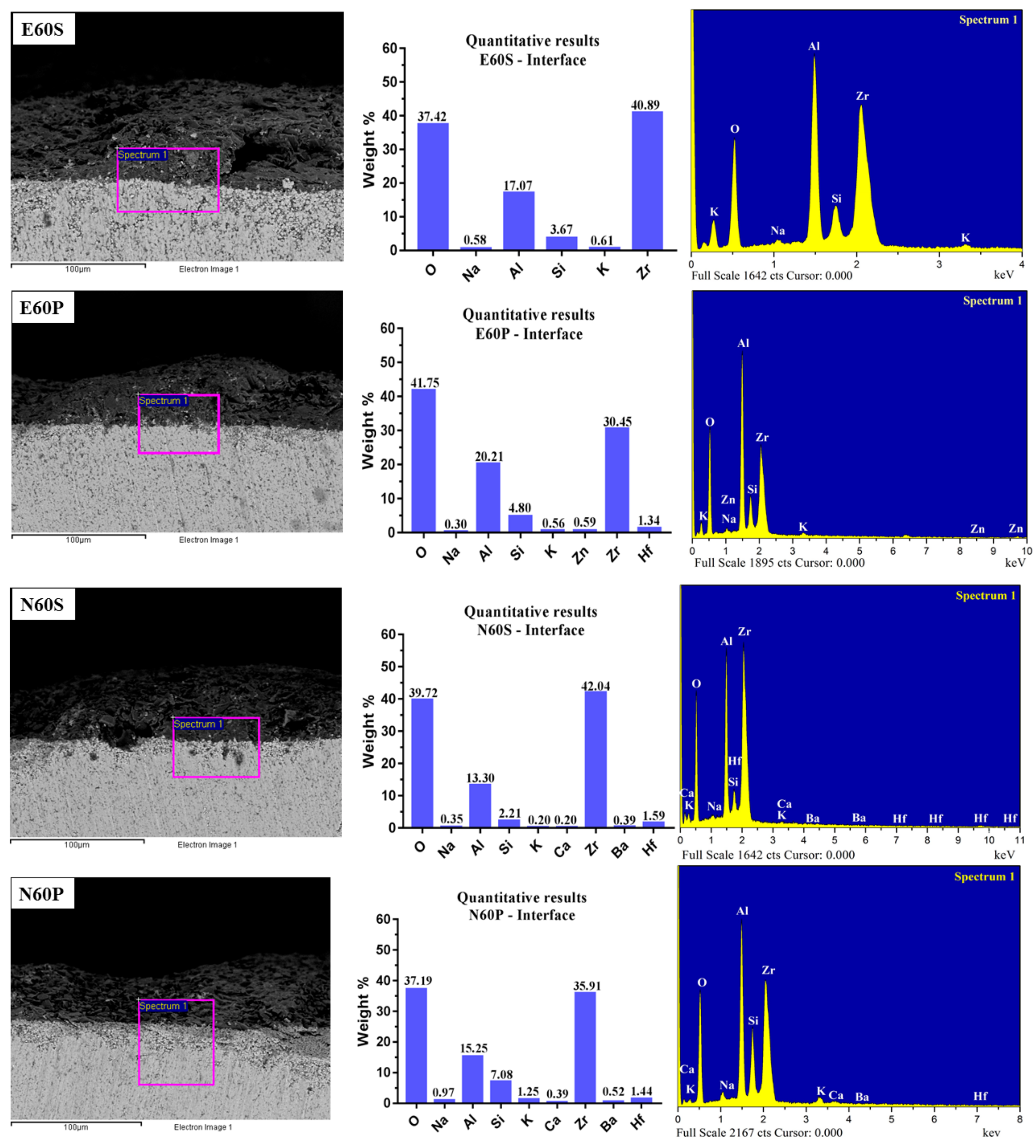 Coatings 08 00363 g013