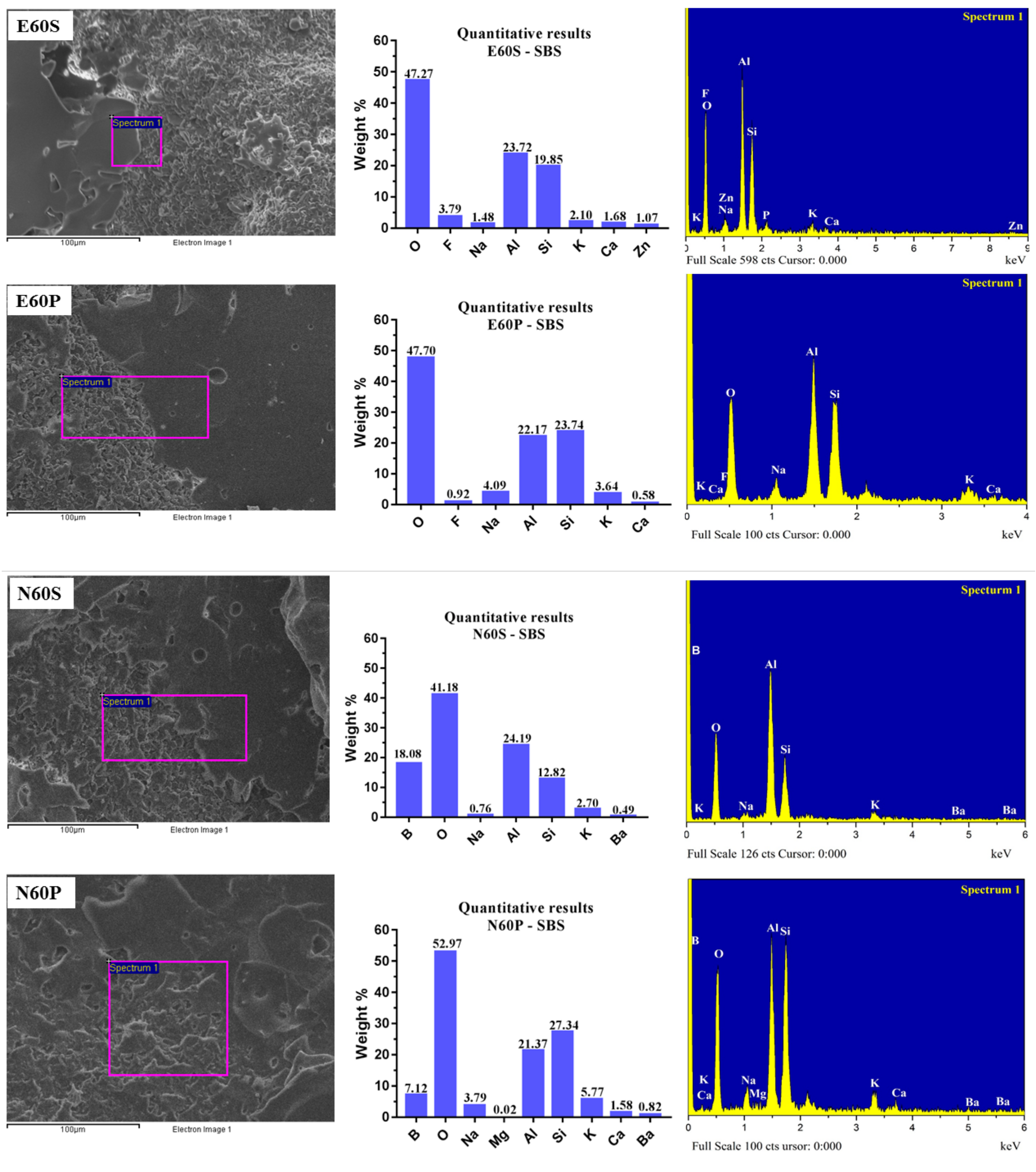 Coatings 08 00363 g014