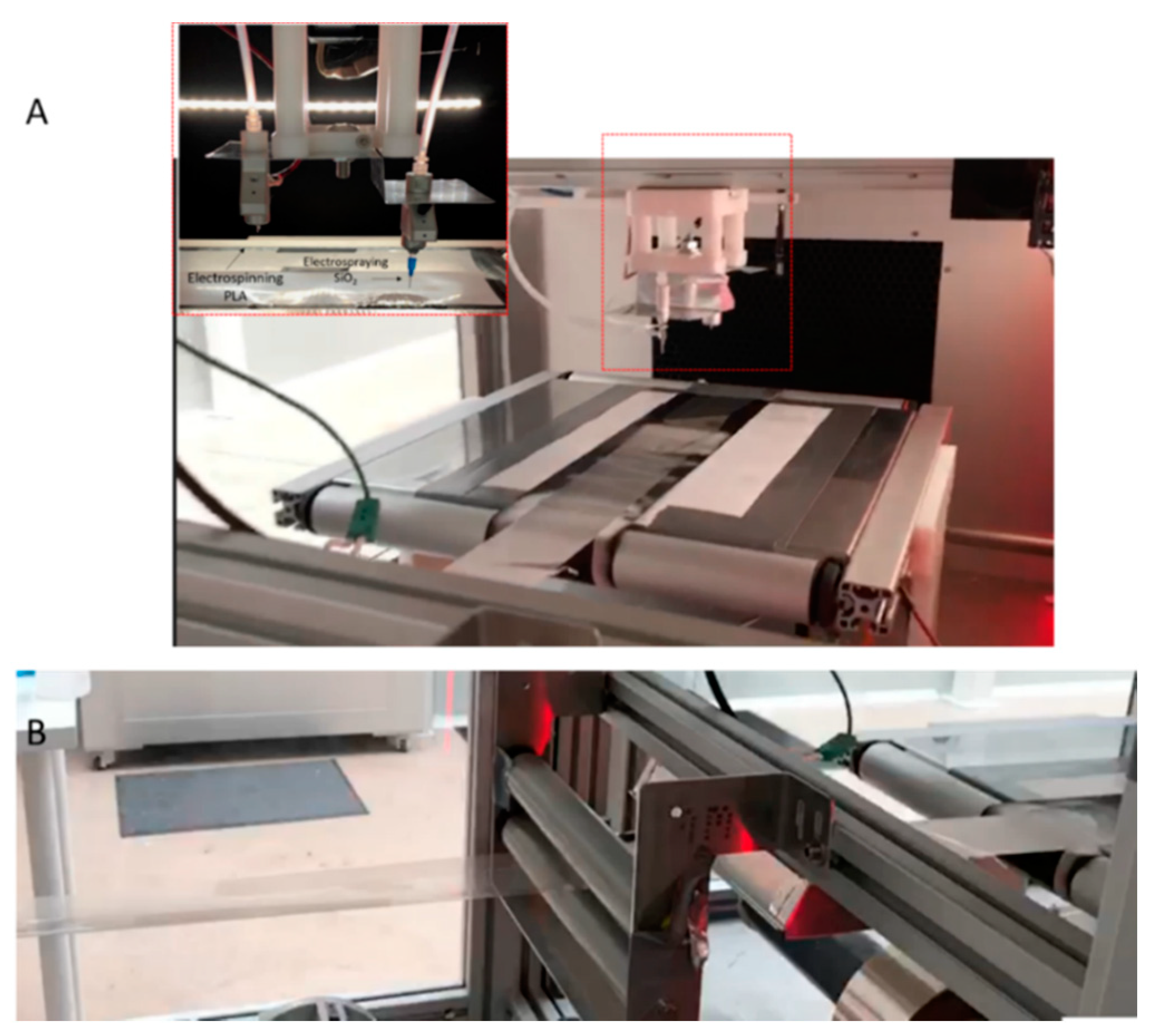 Coatings 08 00364 g001 Coatings 08 00364 g001