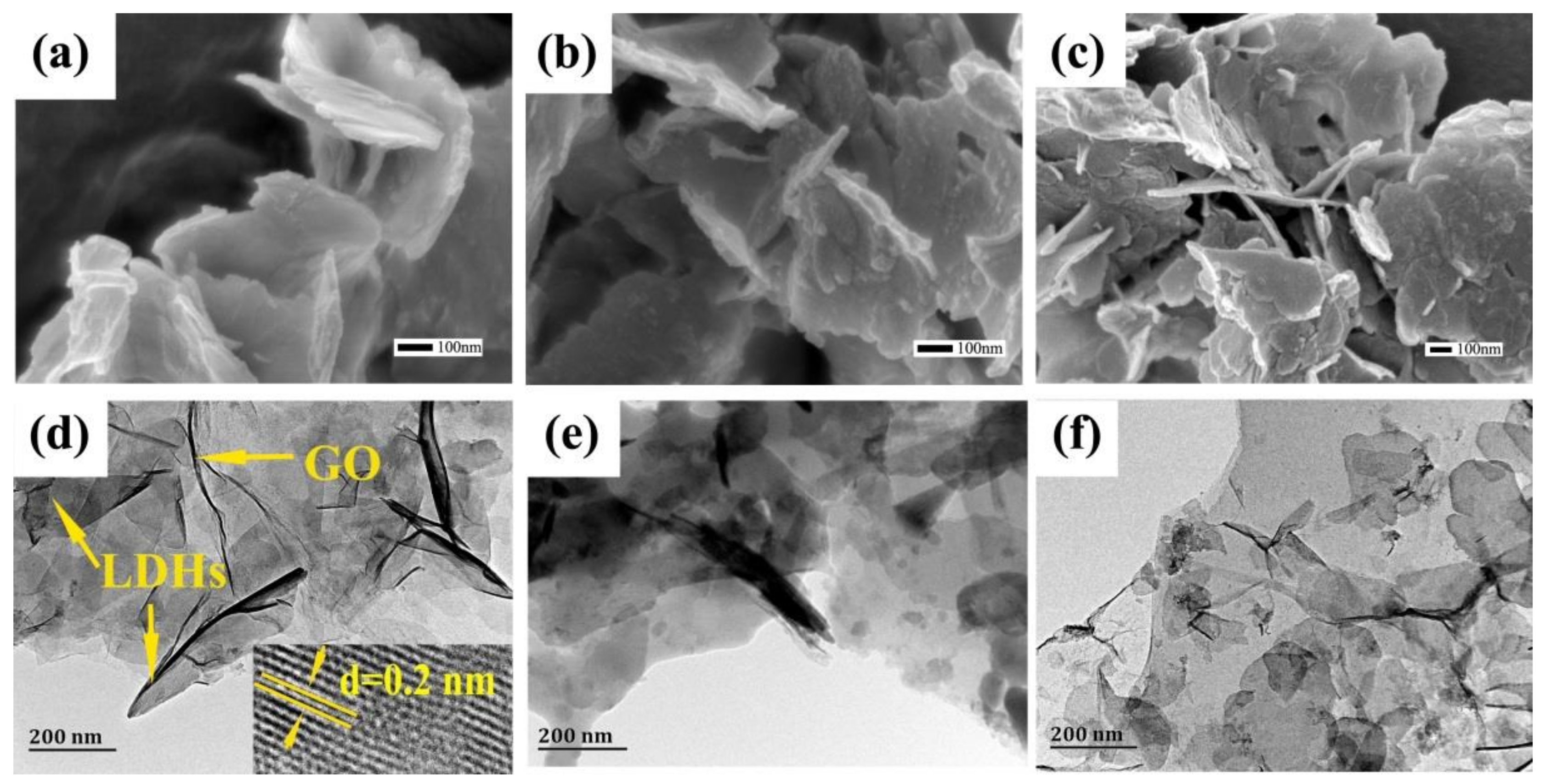 Coatings 08 00365 g003