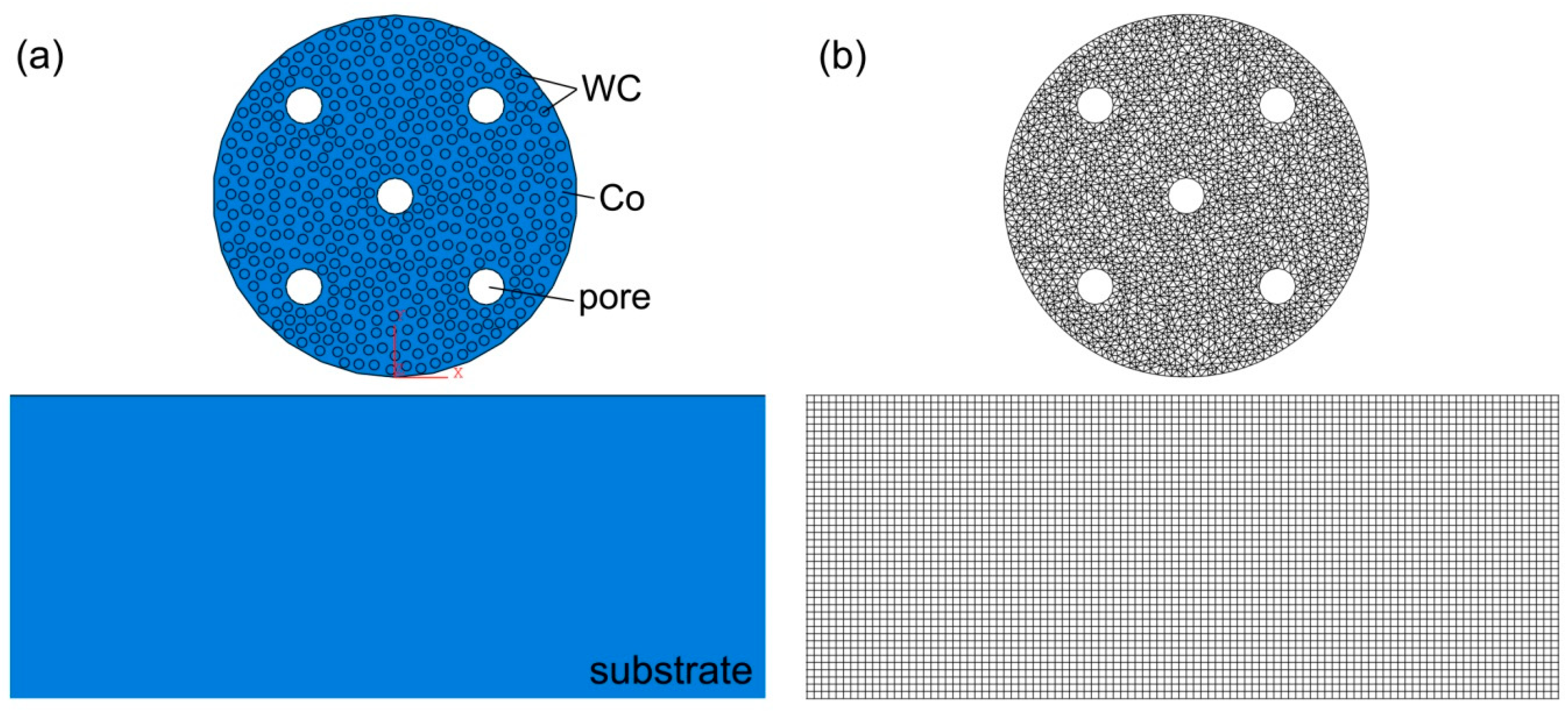 Coatings 08 00367 g002 Coatings 08 00367 g002