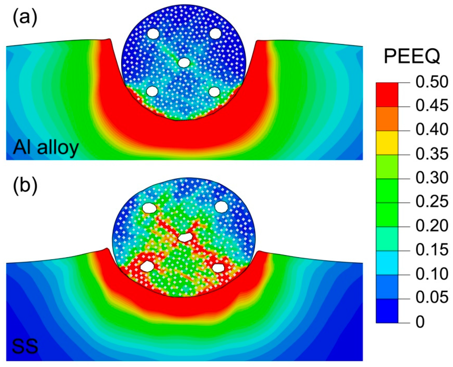 Coatings 08 00367 g006 Coatings 08 00367 g006