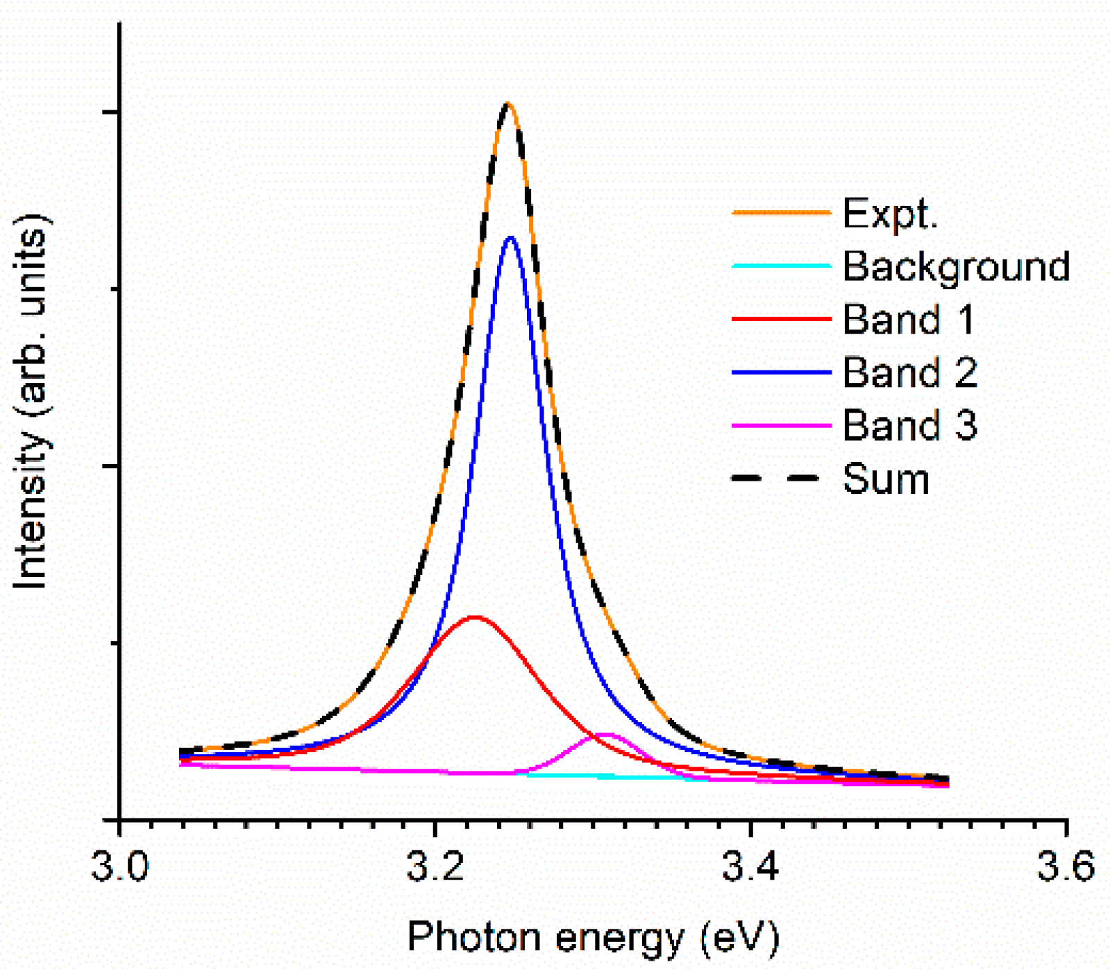 Coatings 08 00369 g008