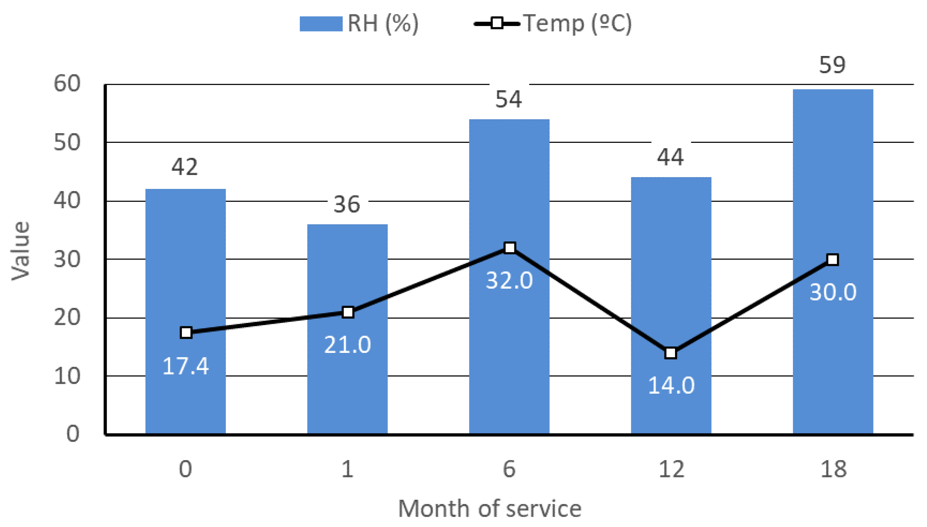 Coatings 08 00371 g005