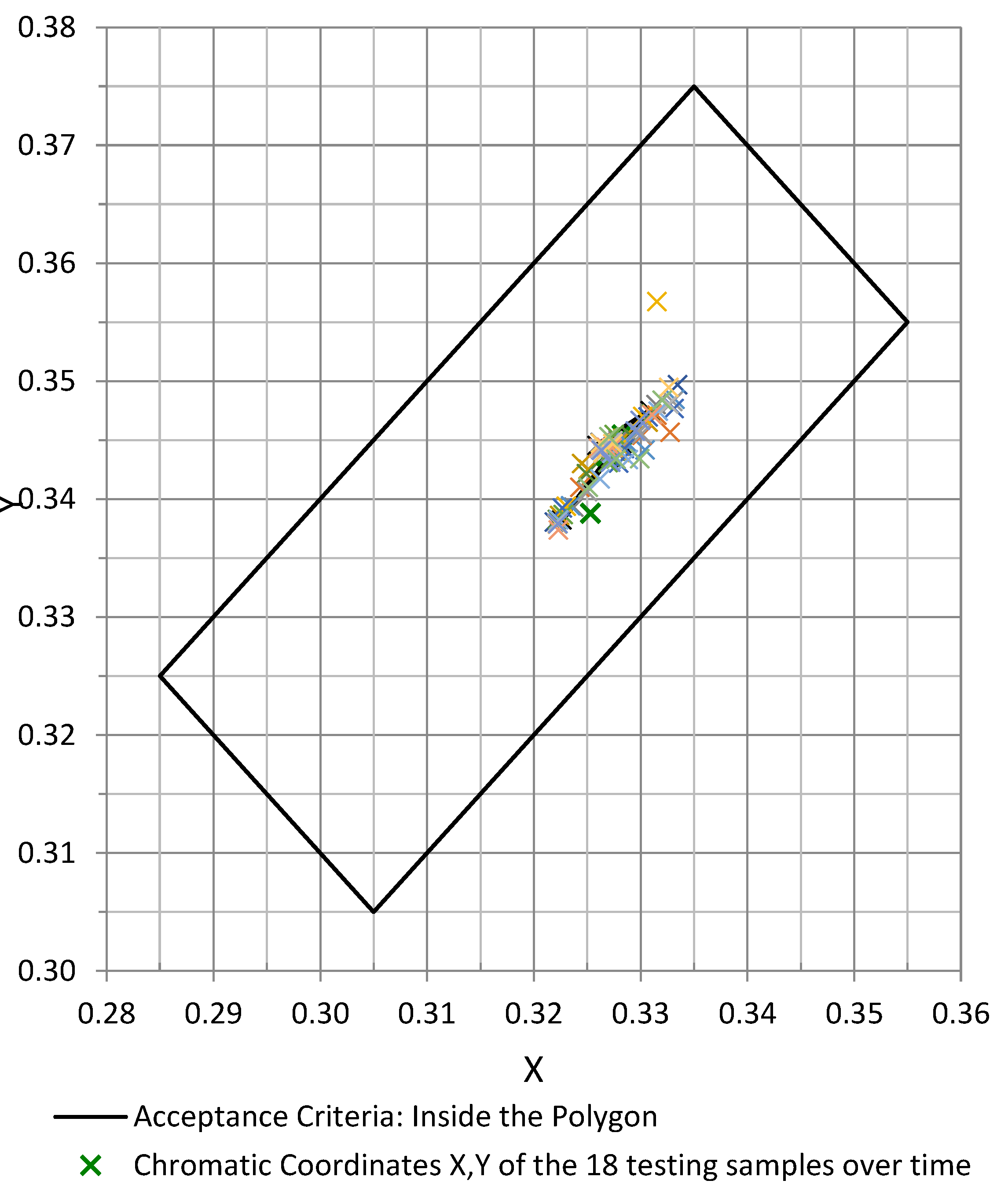 Coatings 08 00371 g006