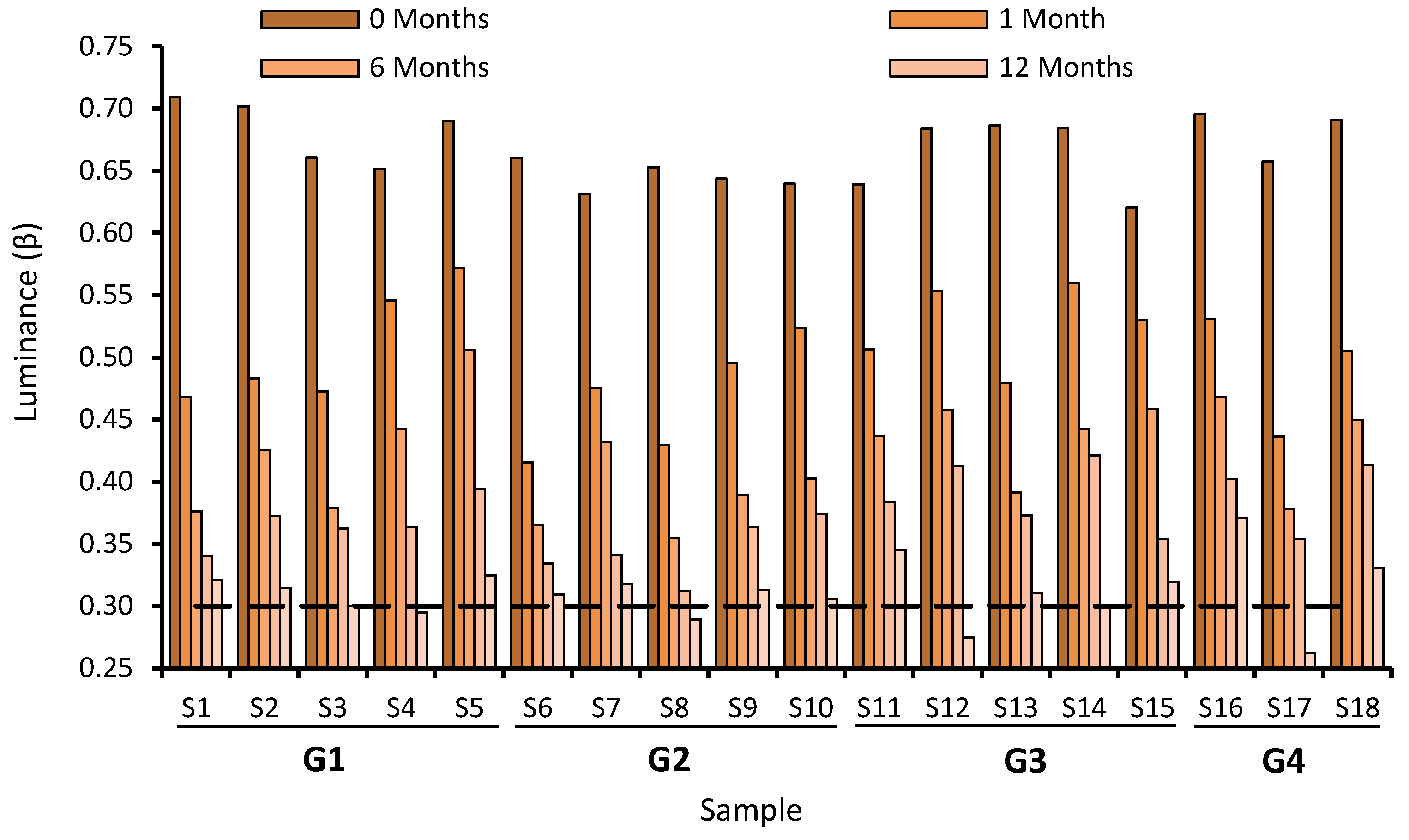Coatings 08 00371 g007