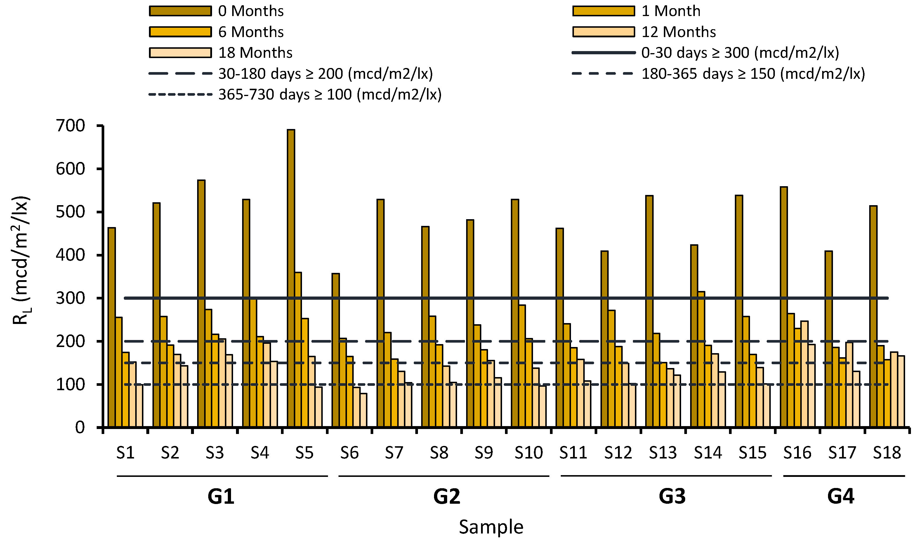 Coatings 08 00371 g010