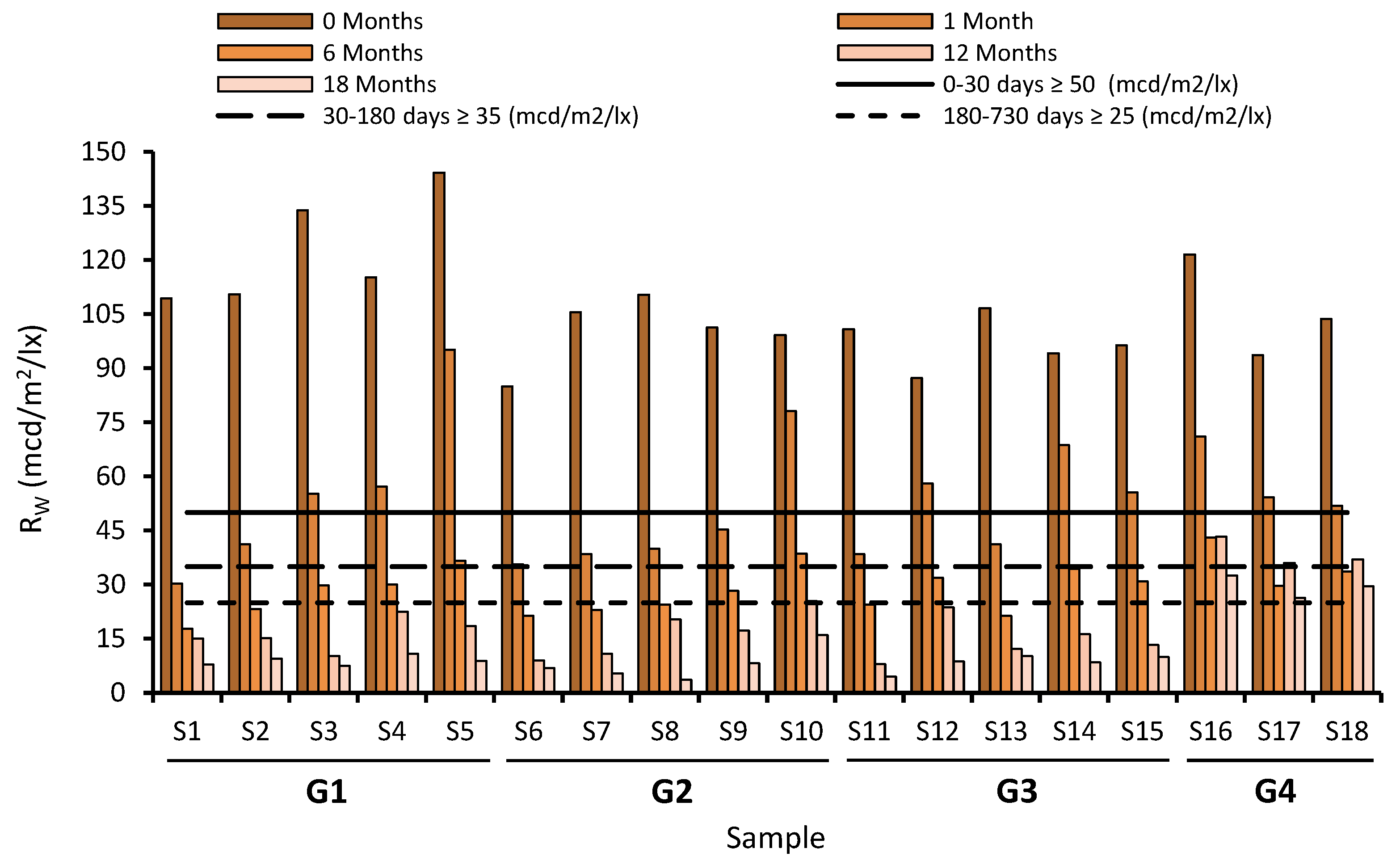 Coatings 08 00371 g014