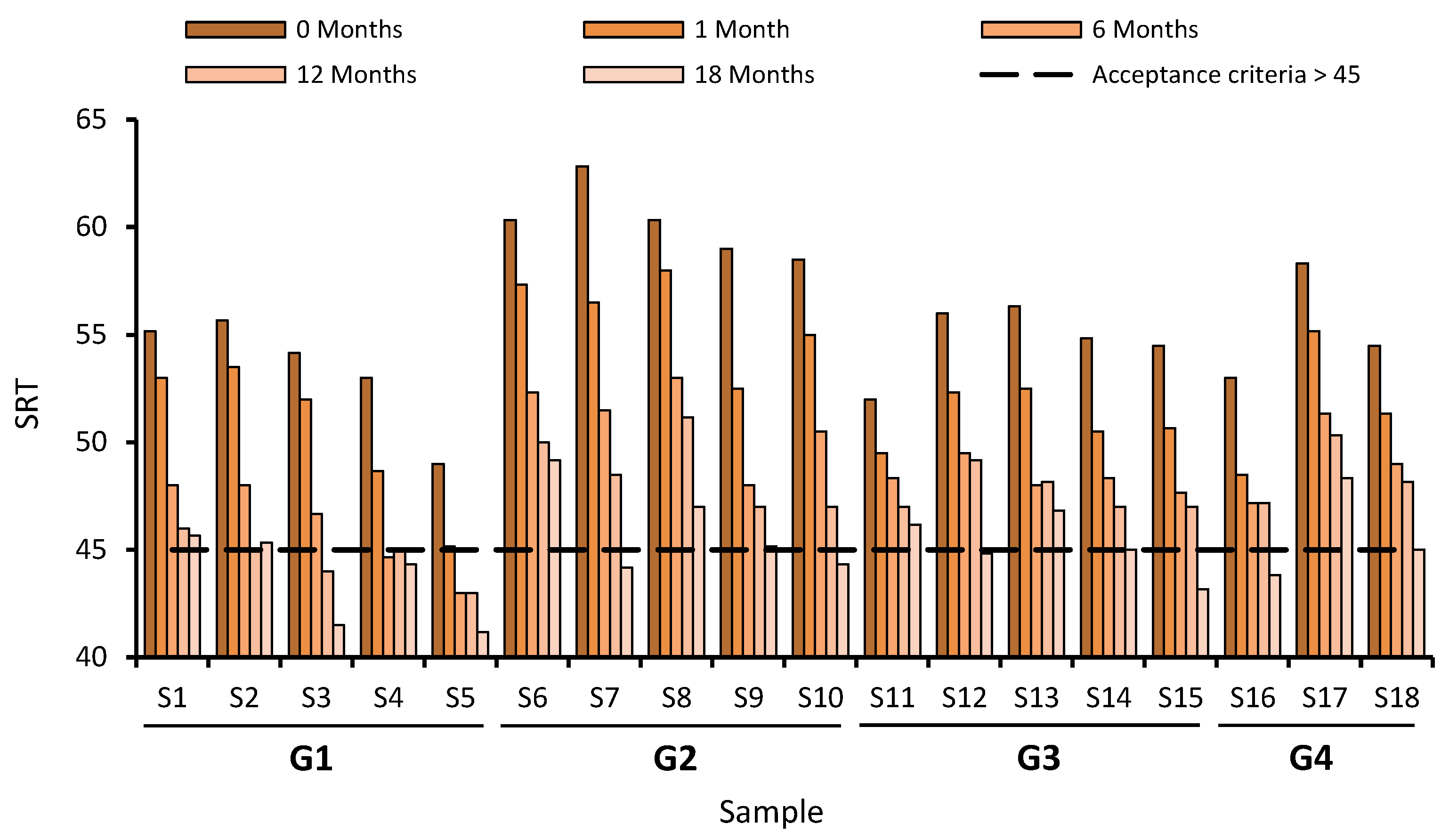 Coatings 08 00371 g015
