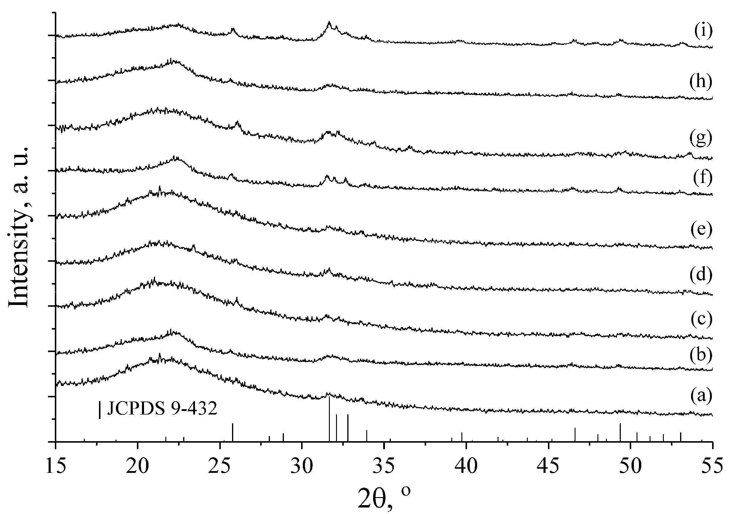 Coatings 08 00375 g004