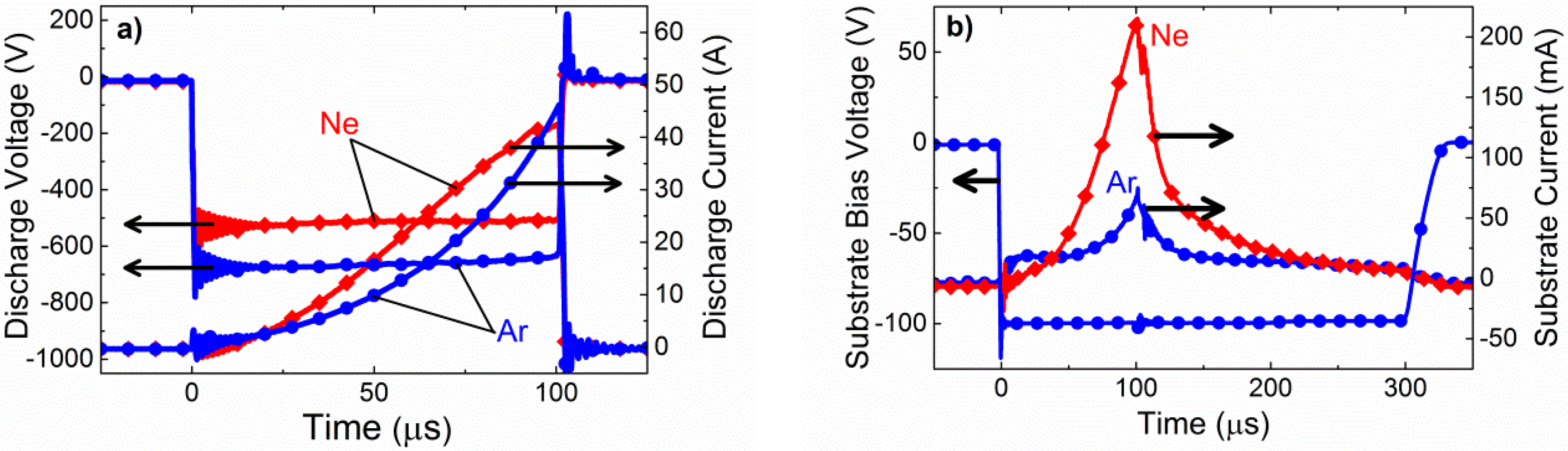 Coatings 08 00385 g001 Coatings 08 00385 g001