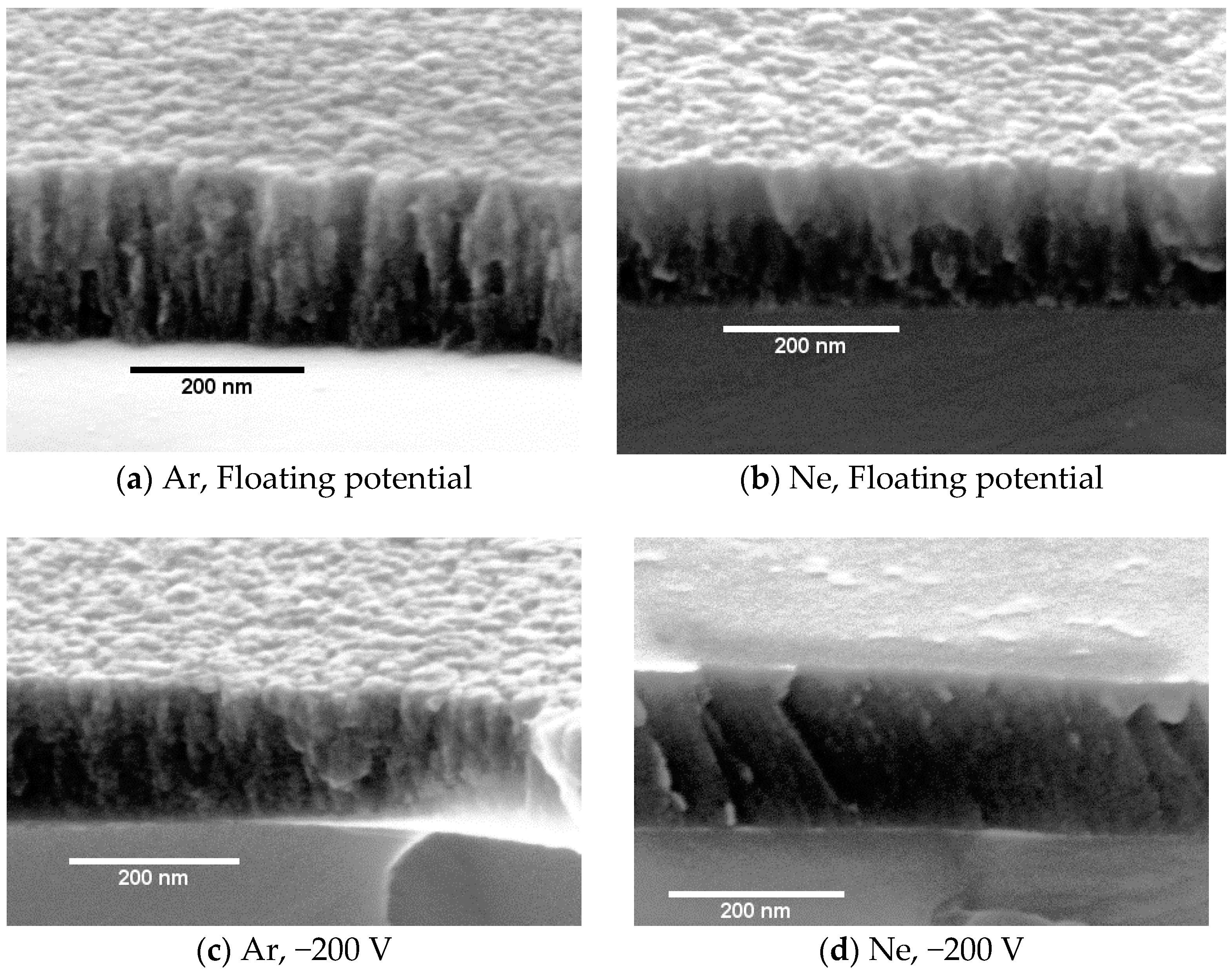 Coatings 08 00385 g003 Coatings 08 00385 g003