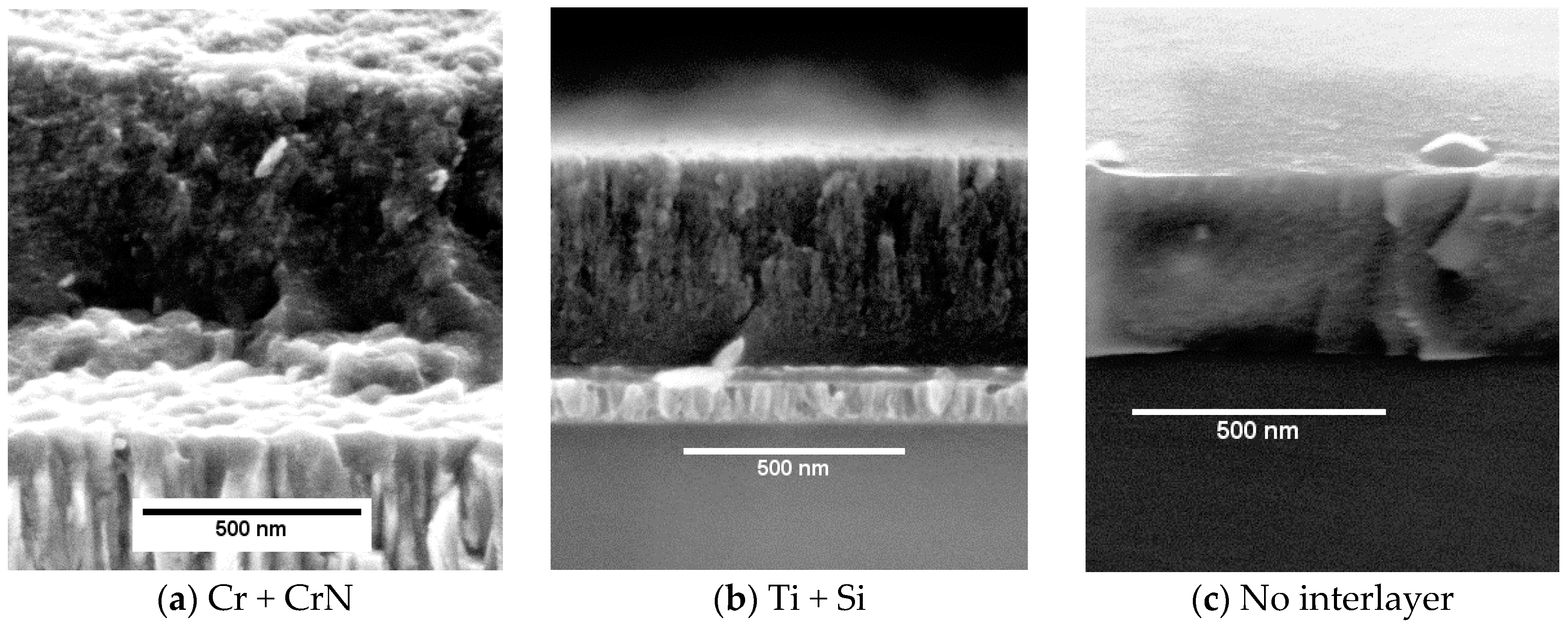 Coatings 08 00385 g004 Coatings 08 00385 g004