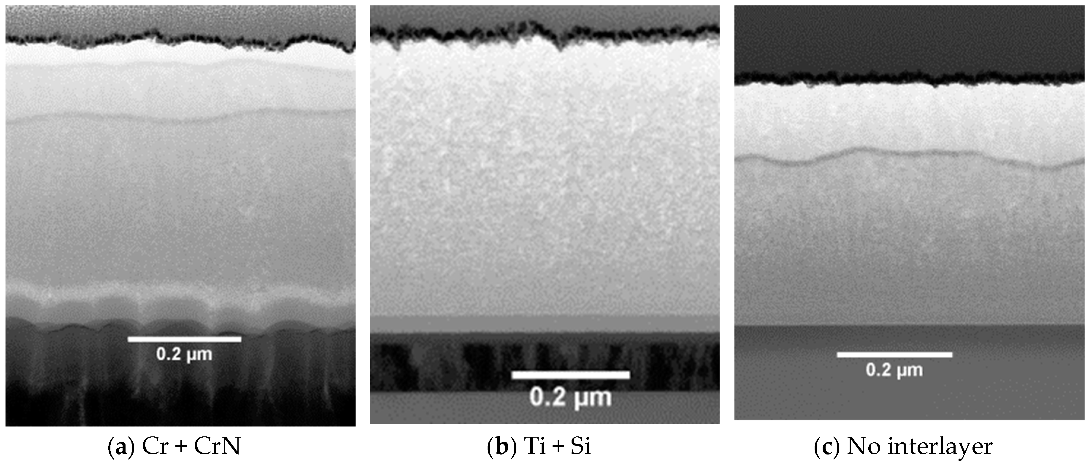 Coatings 08 00385 g005 Coatings 08 00385 g005