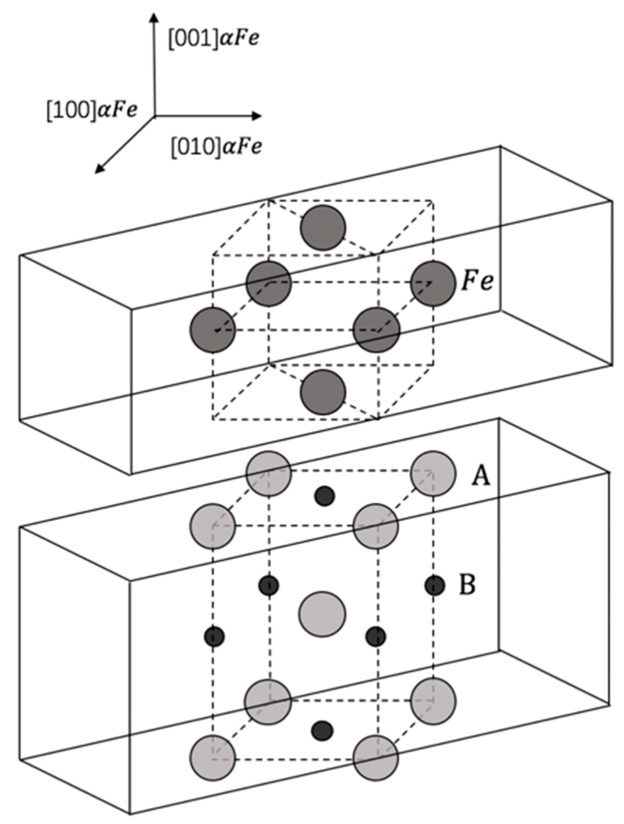 Coatings 08 00386 g003 Coatings 08 00386 g003
