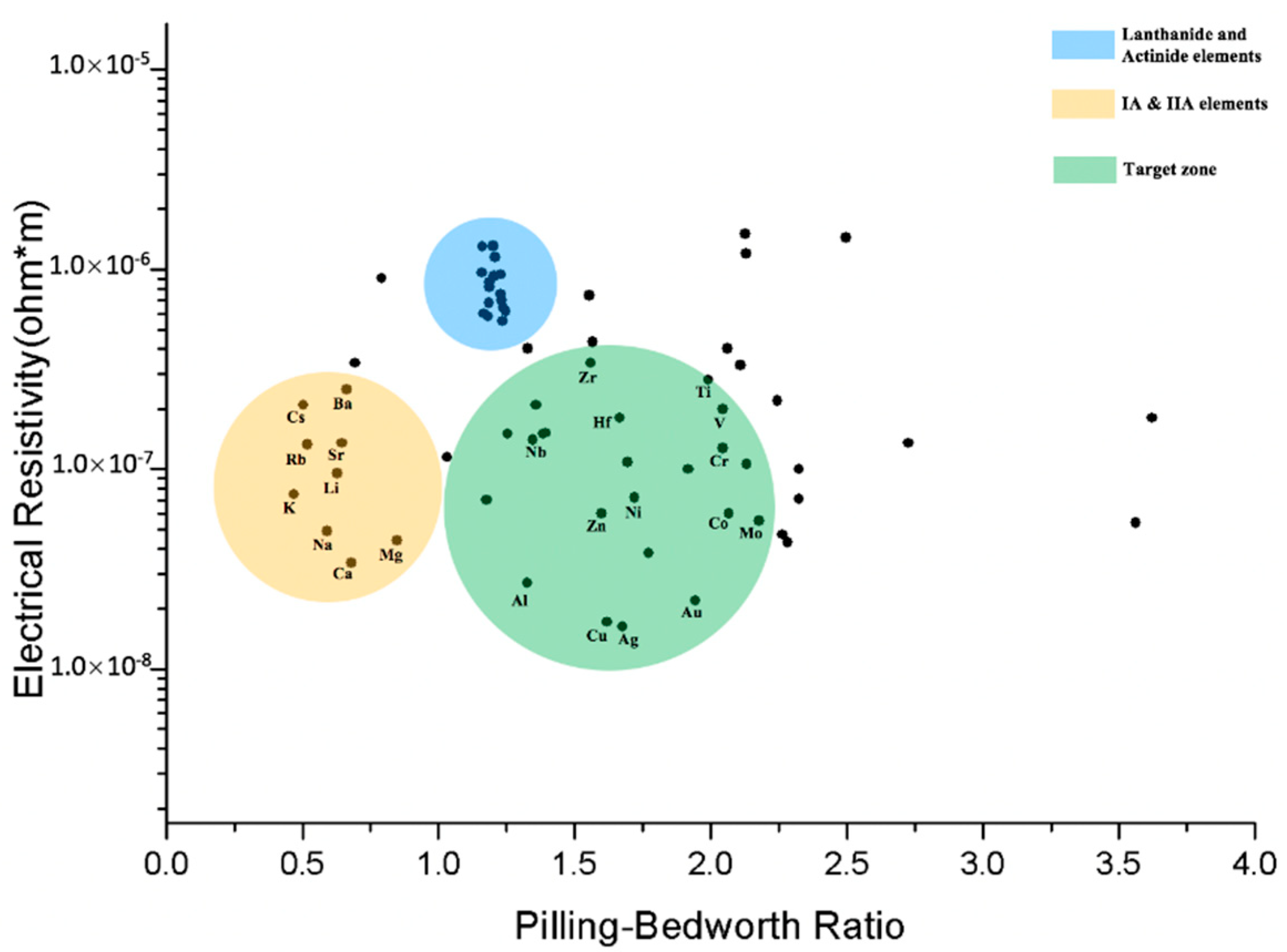 Coatings 08 00386 g004 Coatings 08 00386 g004