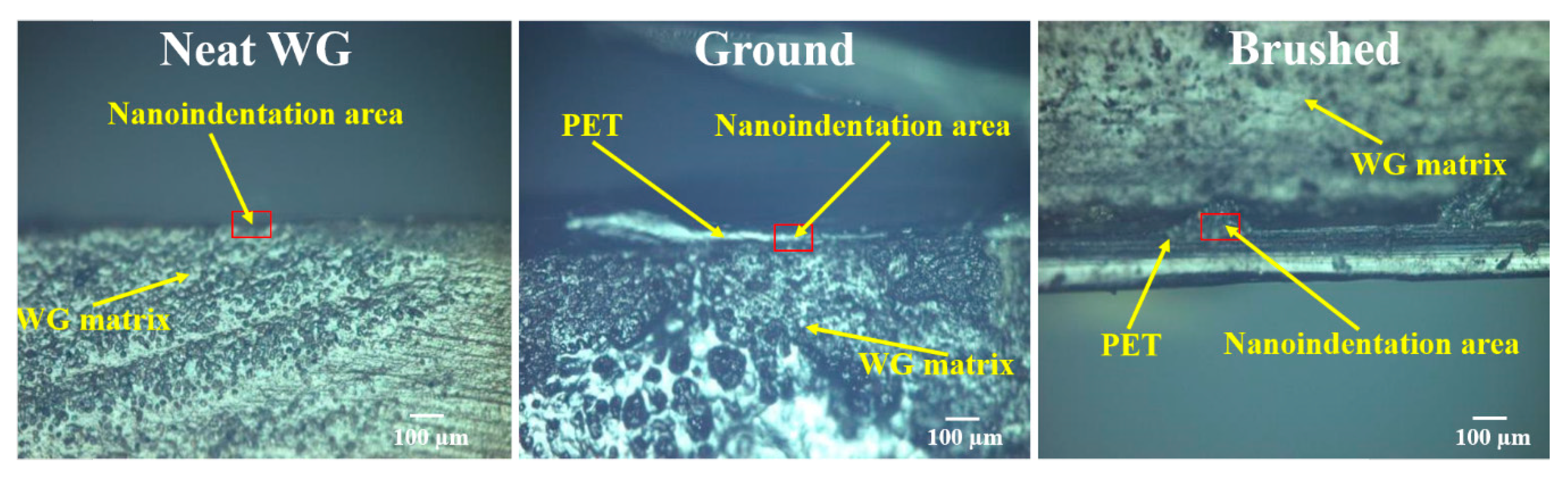 Coatings 08 00388 g007