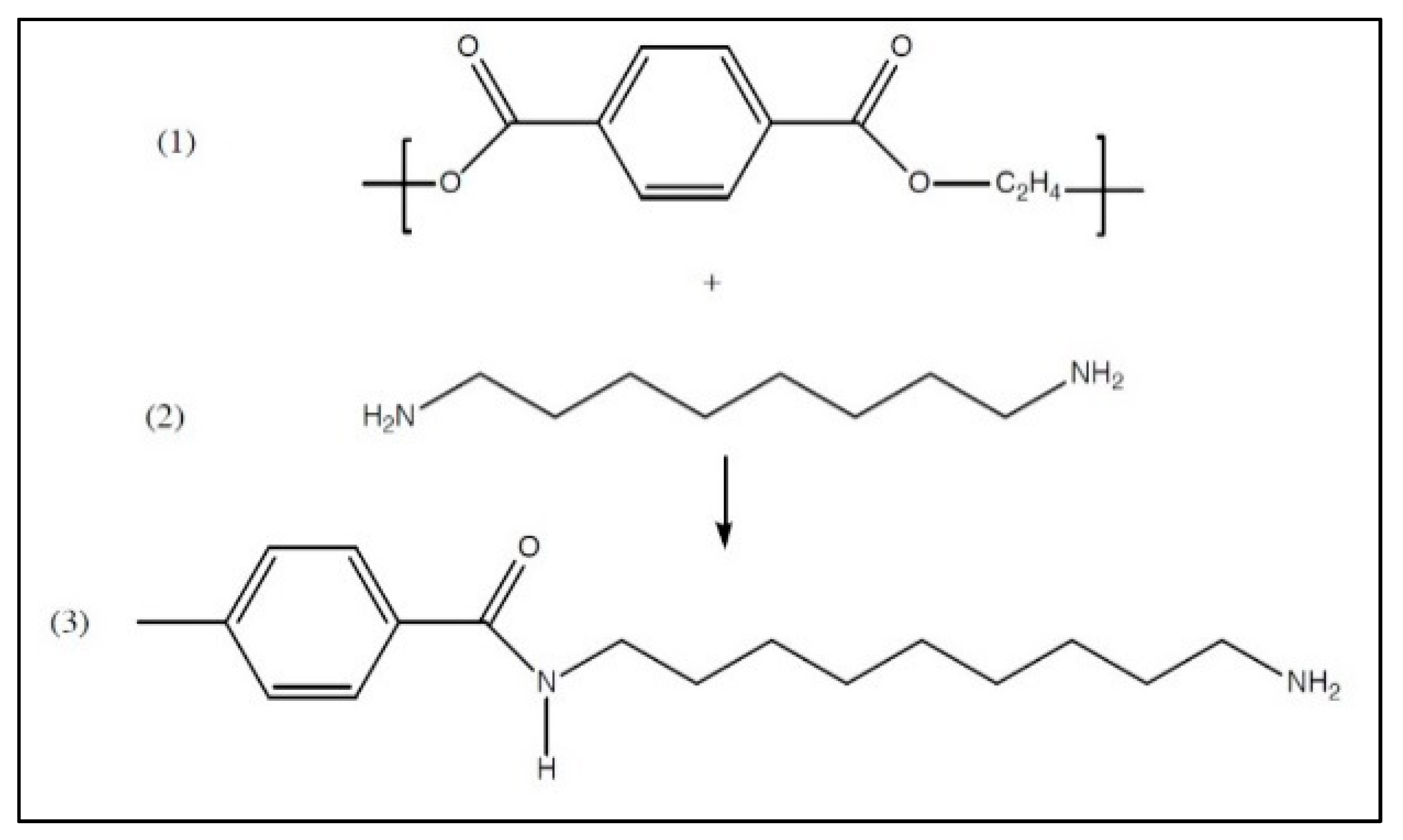 Coatings 08 00388 g015