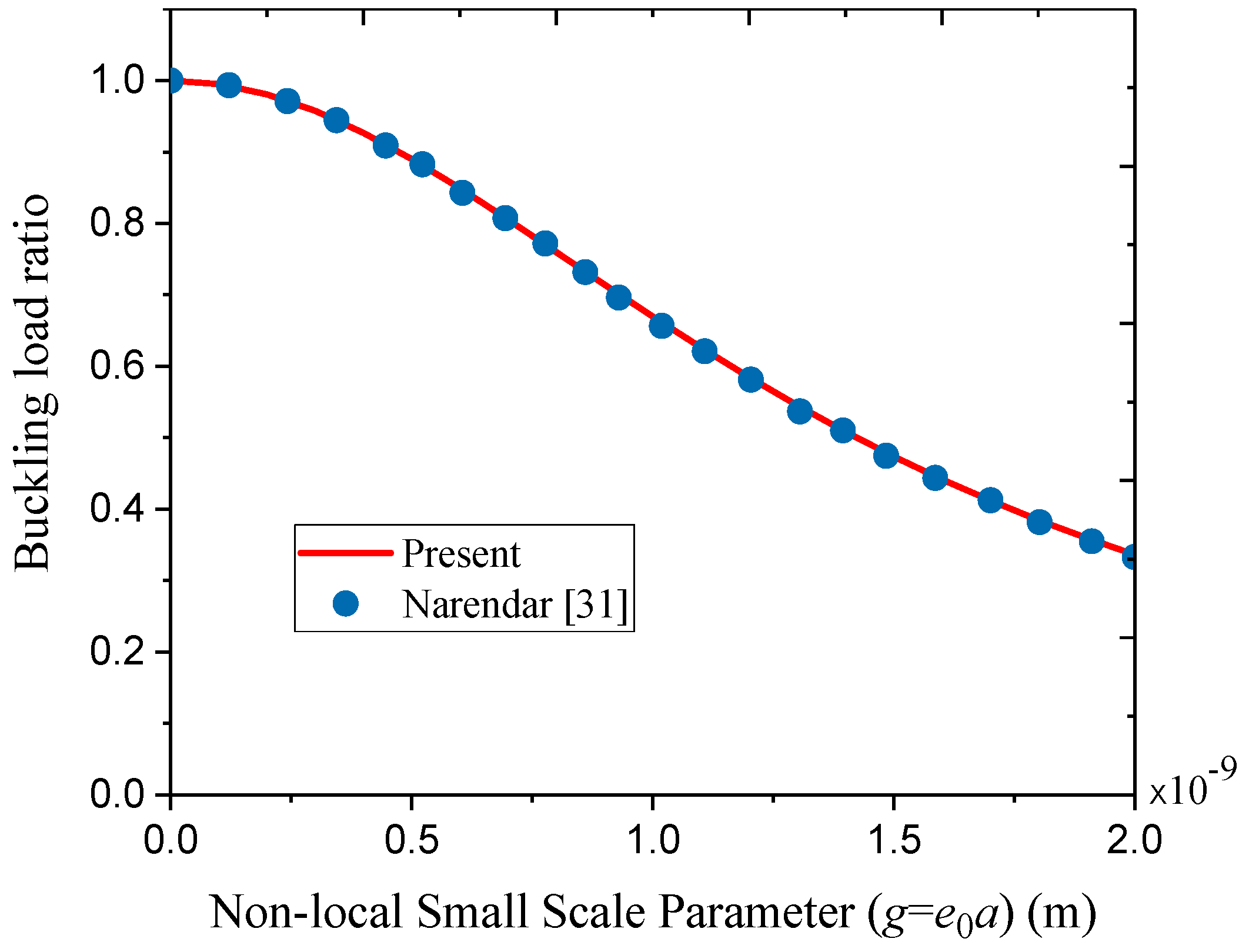 Coatings 08 00389 g002 Coatings 08 00389 g002