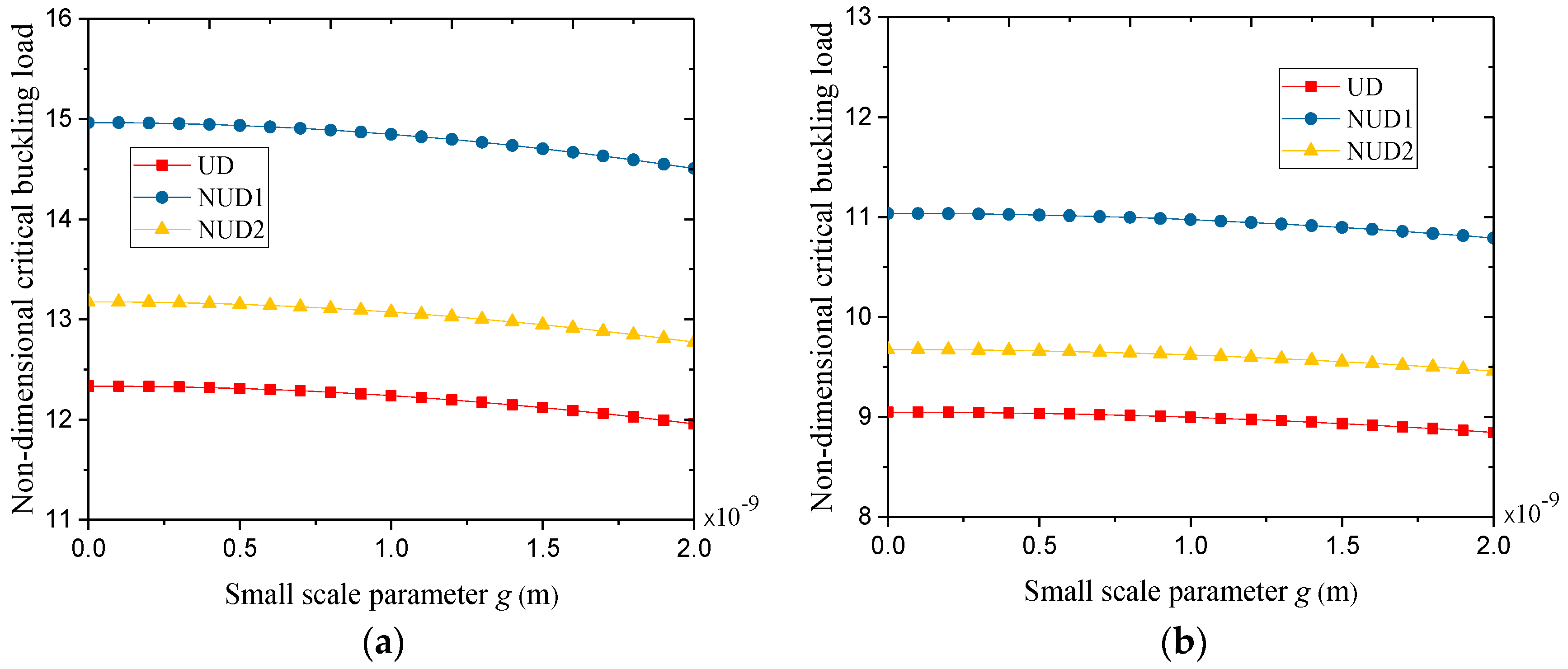 Coatings 08 00389 g005 Coatings 08 00389 g005